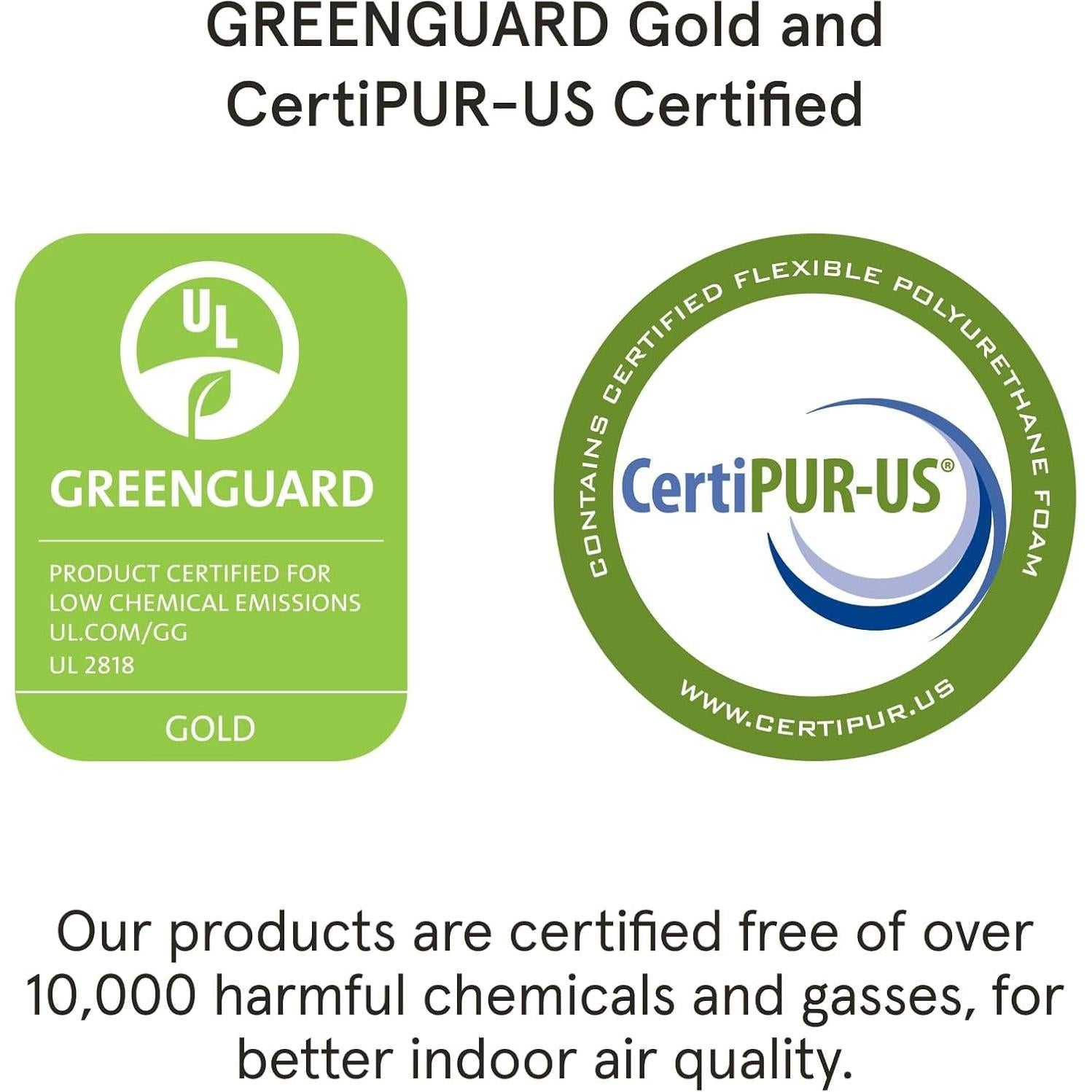 Almohada Estándar Tuft & Needle con Espuma Adaptativa 1.81 kg