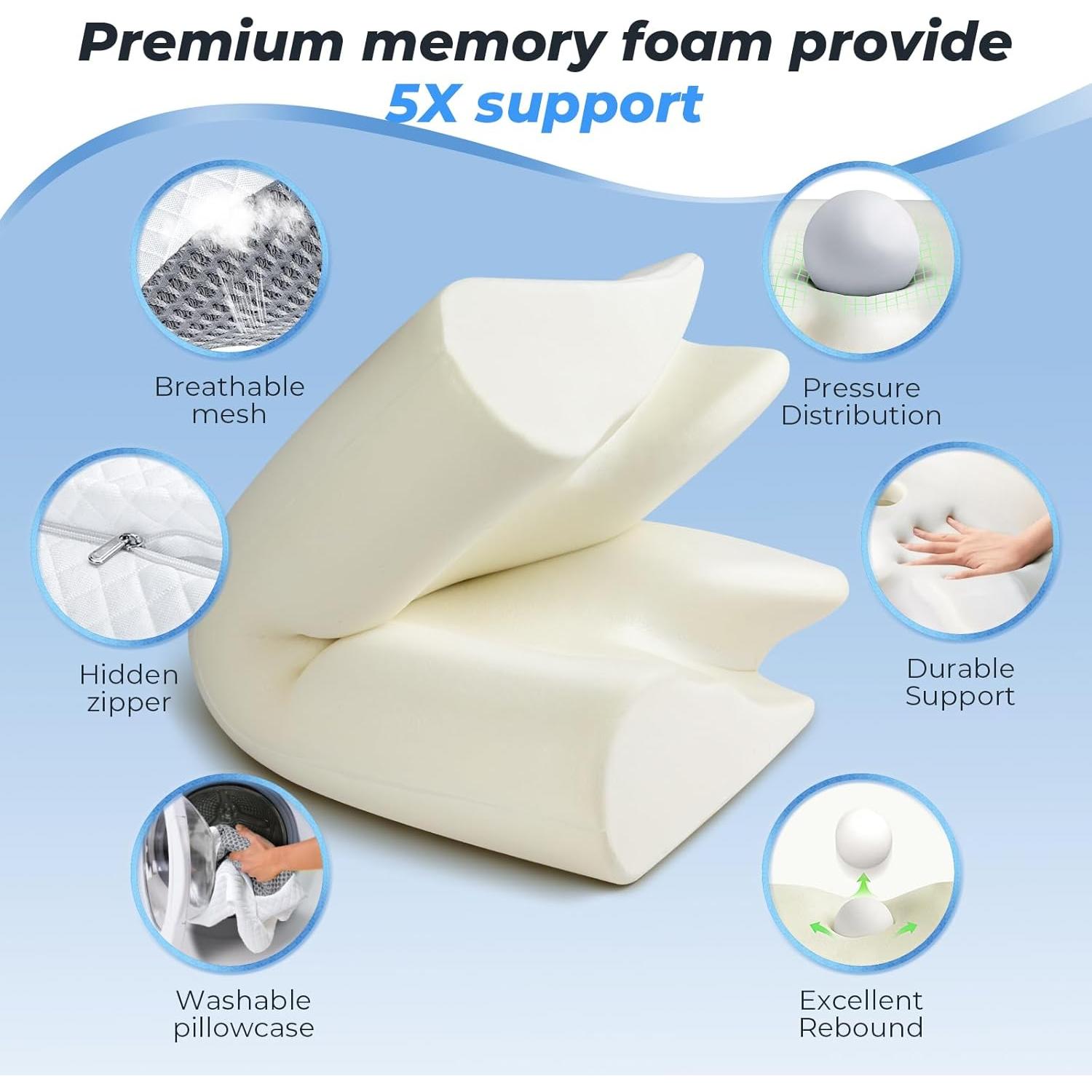 Almohada Cervical Ergonomica SAHEYER Espuma Viscoelástica