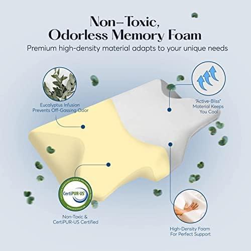 Almohada de Contorno SUTERA Dream Deep Espuma Memoria 64.5x37cm