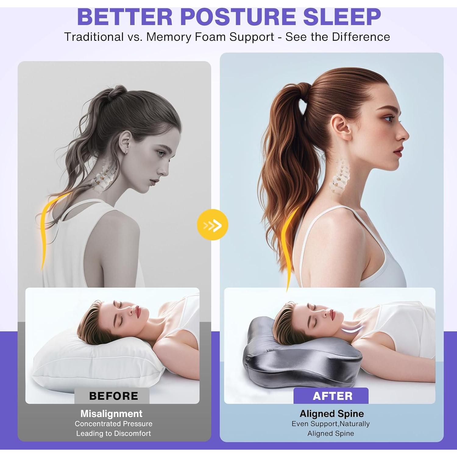 Almohada Cervical MIMCAT Refrigerante Espuma de Memoria 35.6x62.7cm