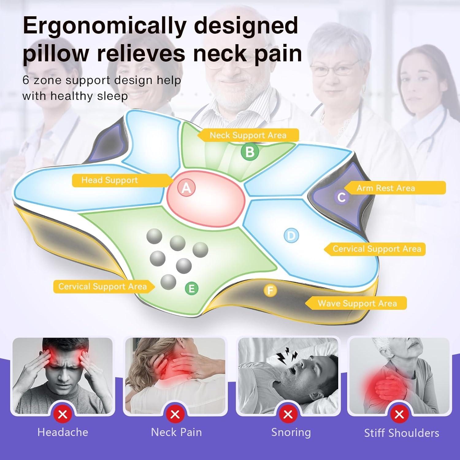 Almohada Cervical MIMCAT Refrigerante Espuma de Memoria 35.6x62.7cm