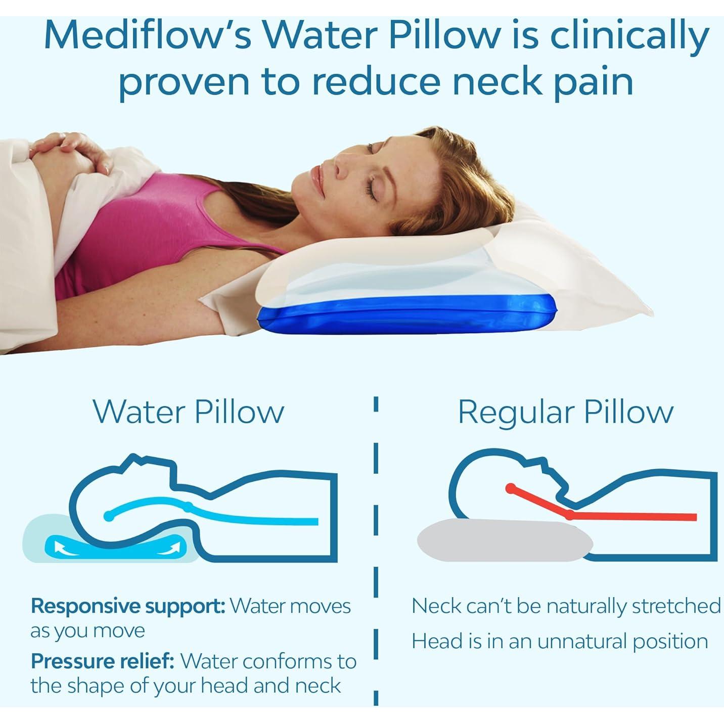 Almohada de Agua Mediflow Original 71x51 cm Ajustable