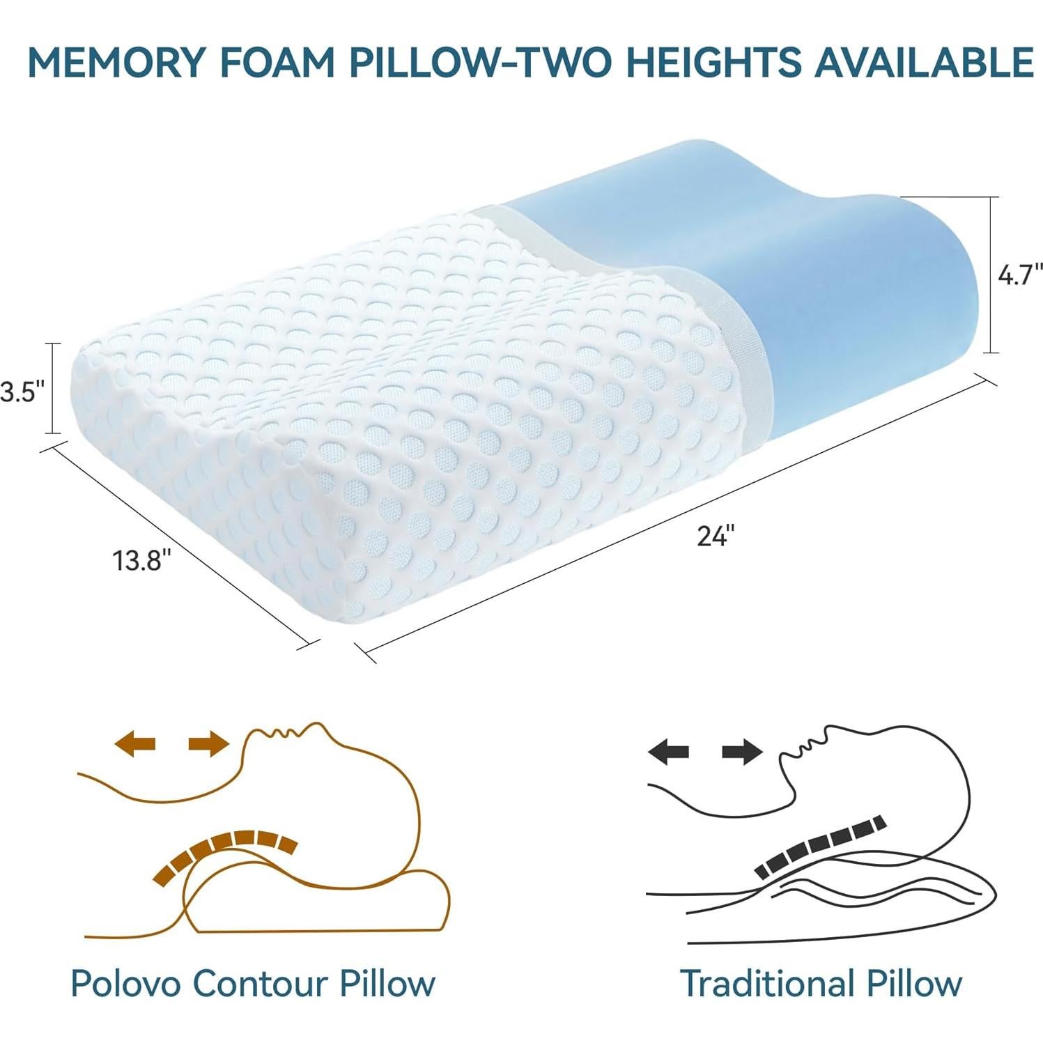 Almohada de Cuello Viscoelástica AMICLIBER Suave 61x35 cm