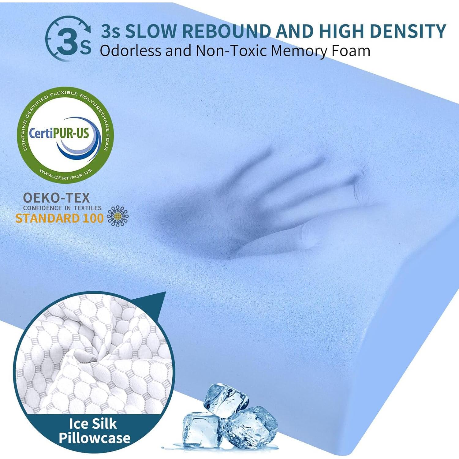 Almohada Cervical Besyodo Espuma Viscoelástica Refrigerante