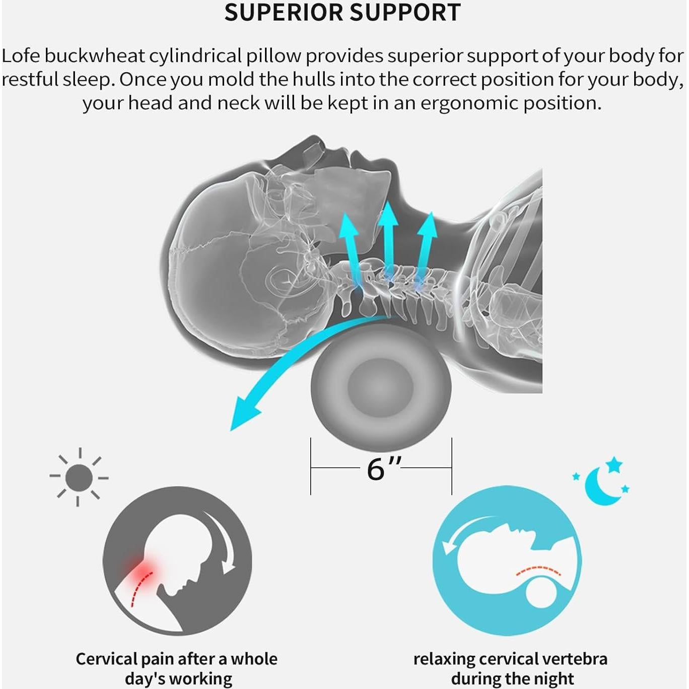 Almohada Cilíndrica Ajustable LOFE de Trigo Sarraceno 17x15 cm