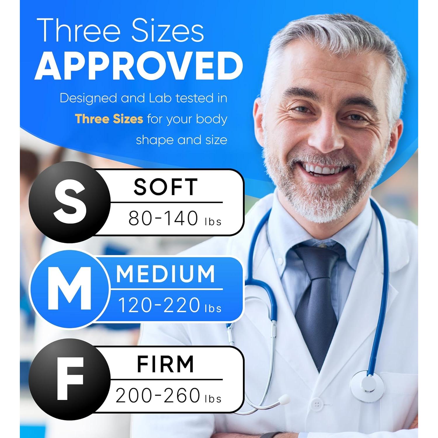 Cojín de Donut H. Mediano para Alivio Coccix y Hemorroides