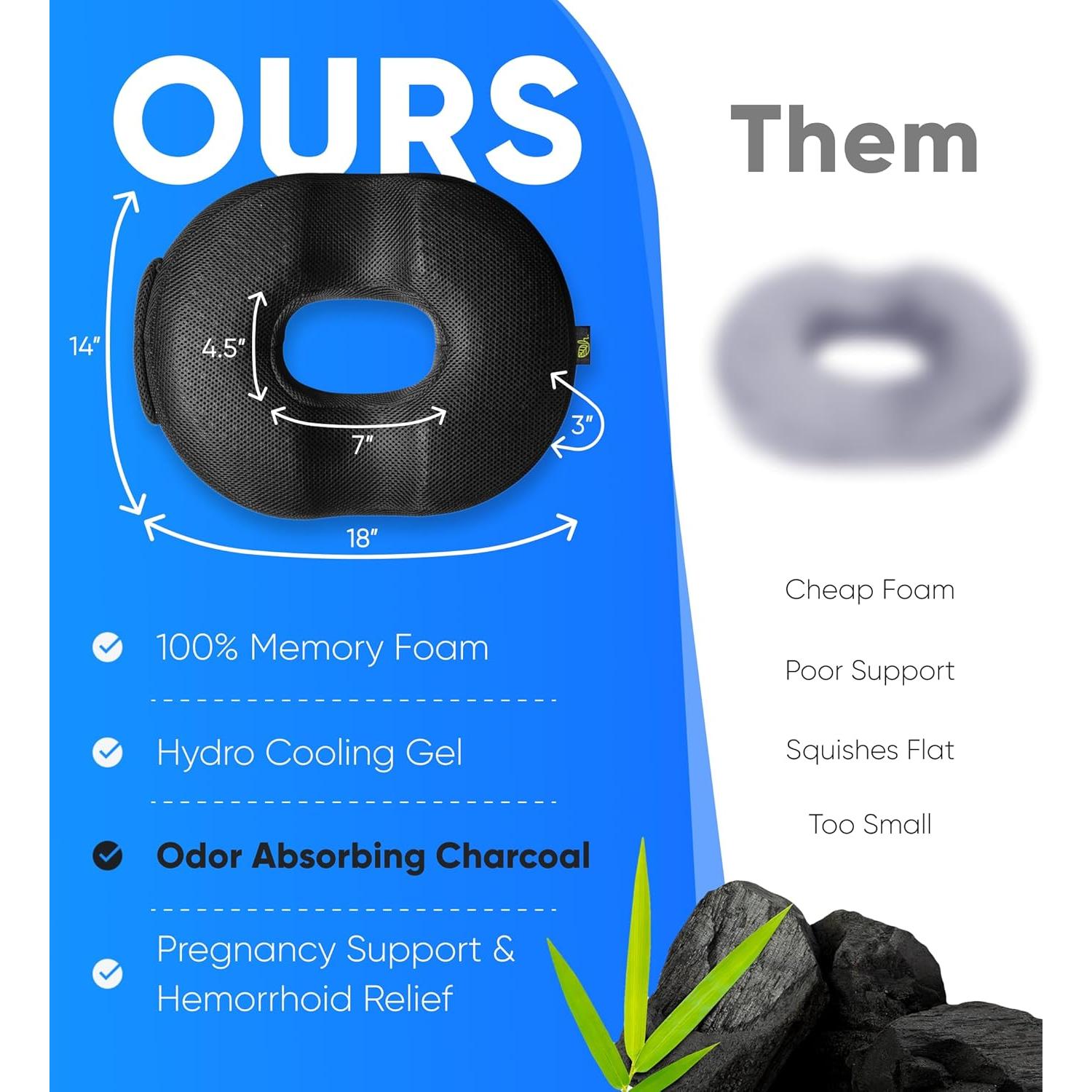 Cojín de Donut H. Mediano para Alivio Coccix y Hemorroides