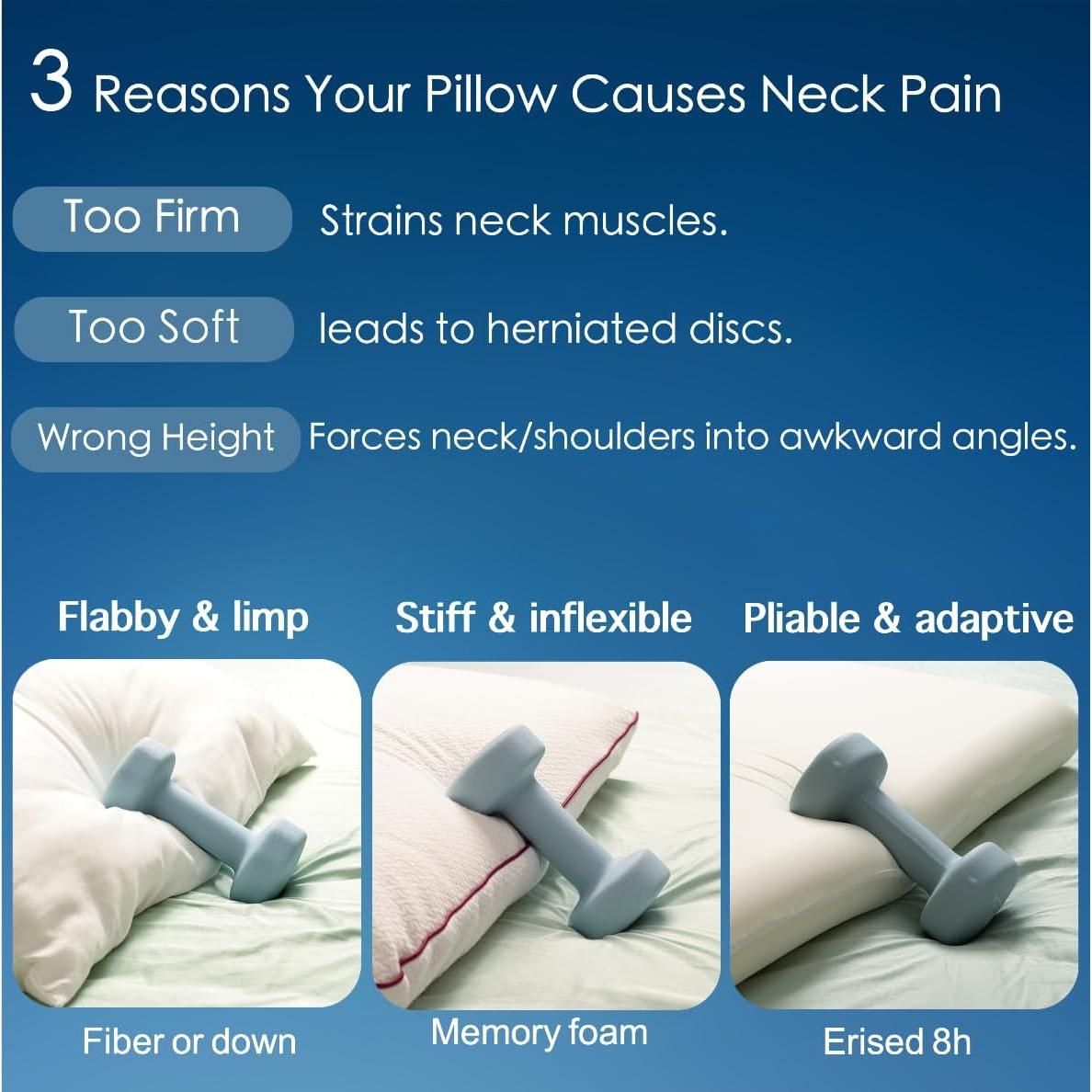 Almohada Cervical Erised 8h Reina Espuma de Memoria