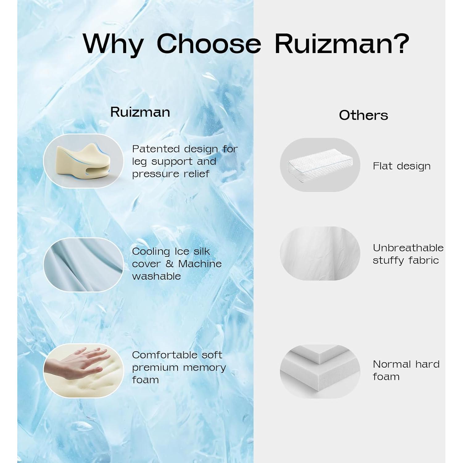 Almohada para Rodillas Ruizman Espuma Viscoelástica Azul