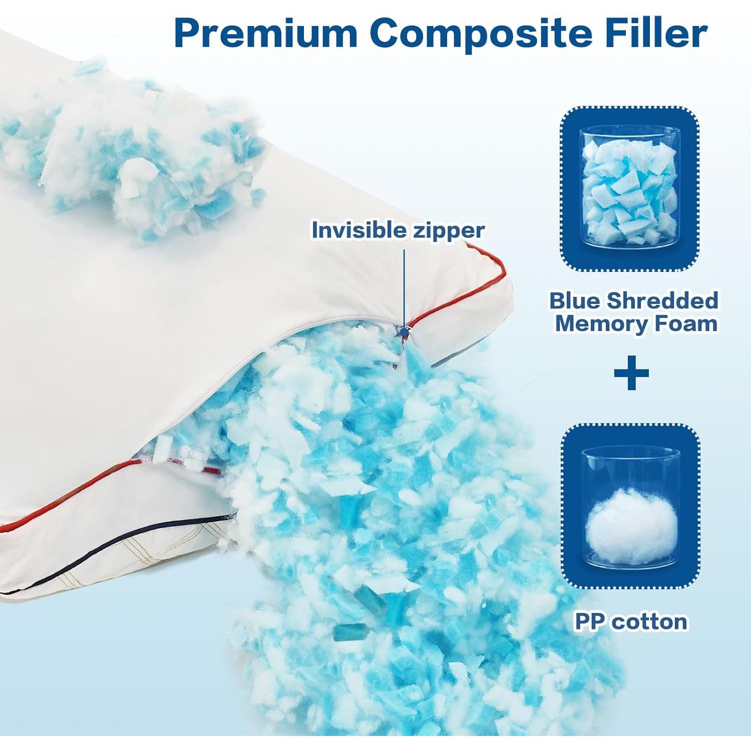 Almohada Corporal Larga YZ HOME Ajustable 50,8x137 cm Blanco