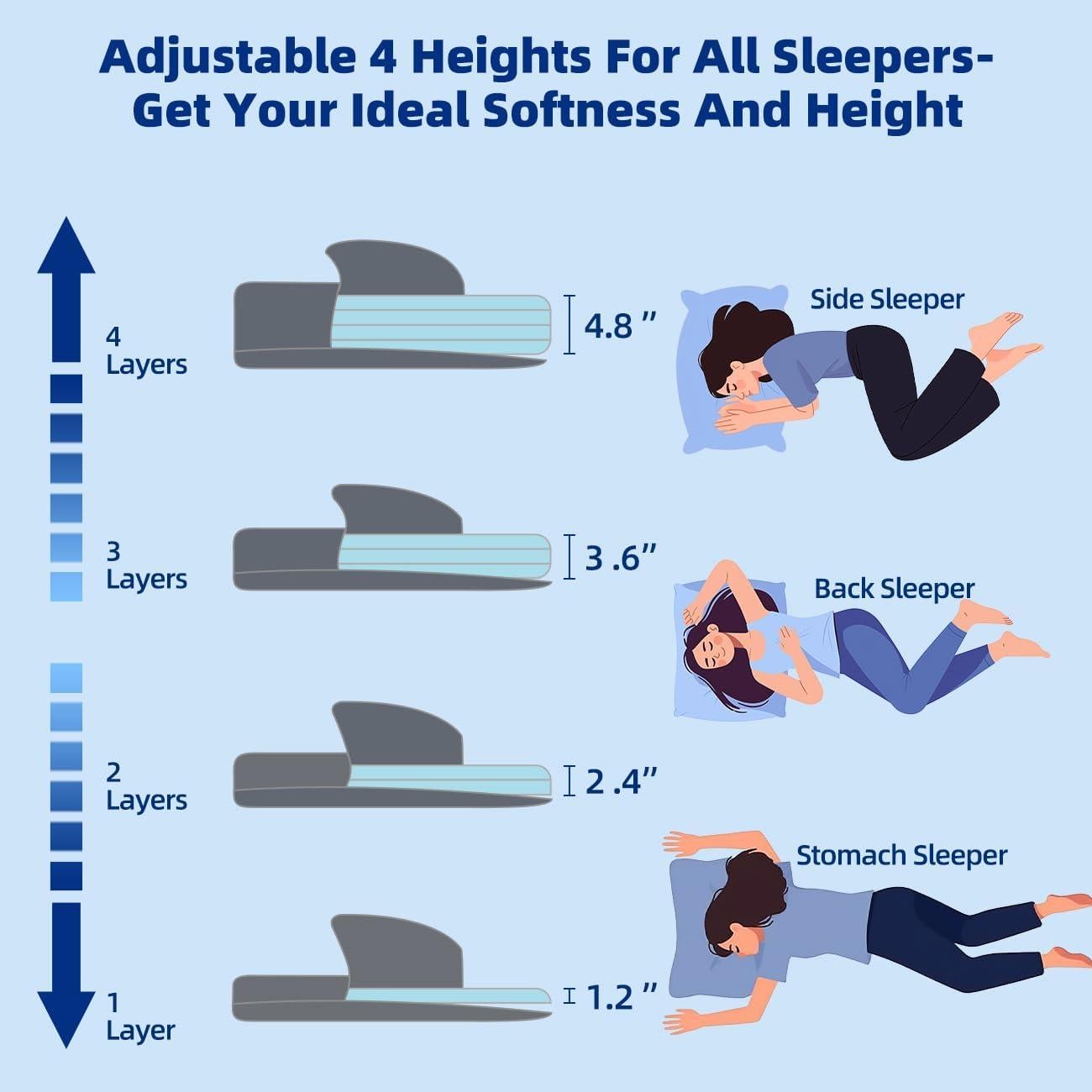 Almohada Ajustable LOFE King Espuma Memoria 4 Alturas