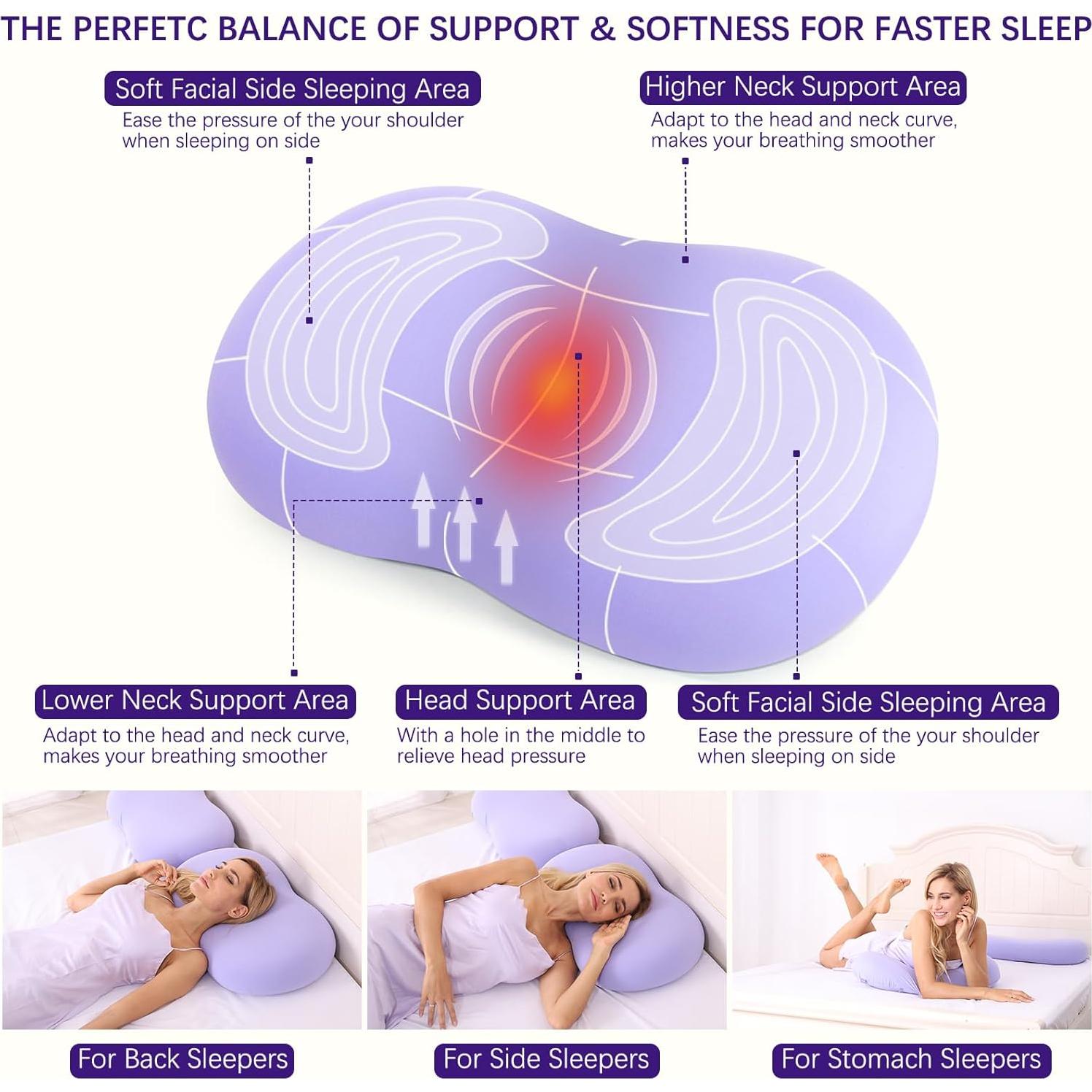 Almohada Cervical KEEPMOV Espuma Viscoelástica 1.36kg