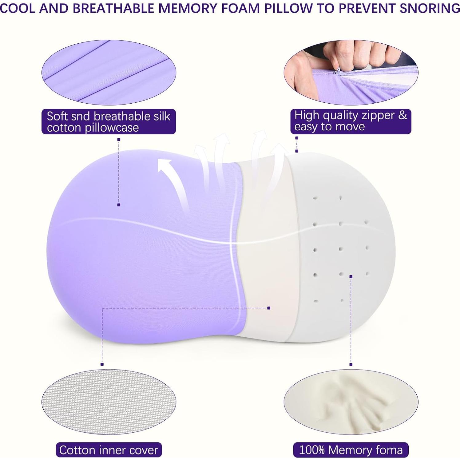 Almohada Cervical KEEPMOV Espuma Viscoelástica 1.36kg