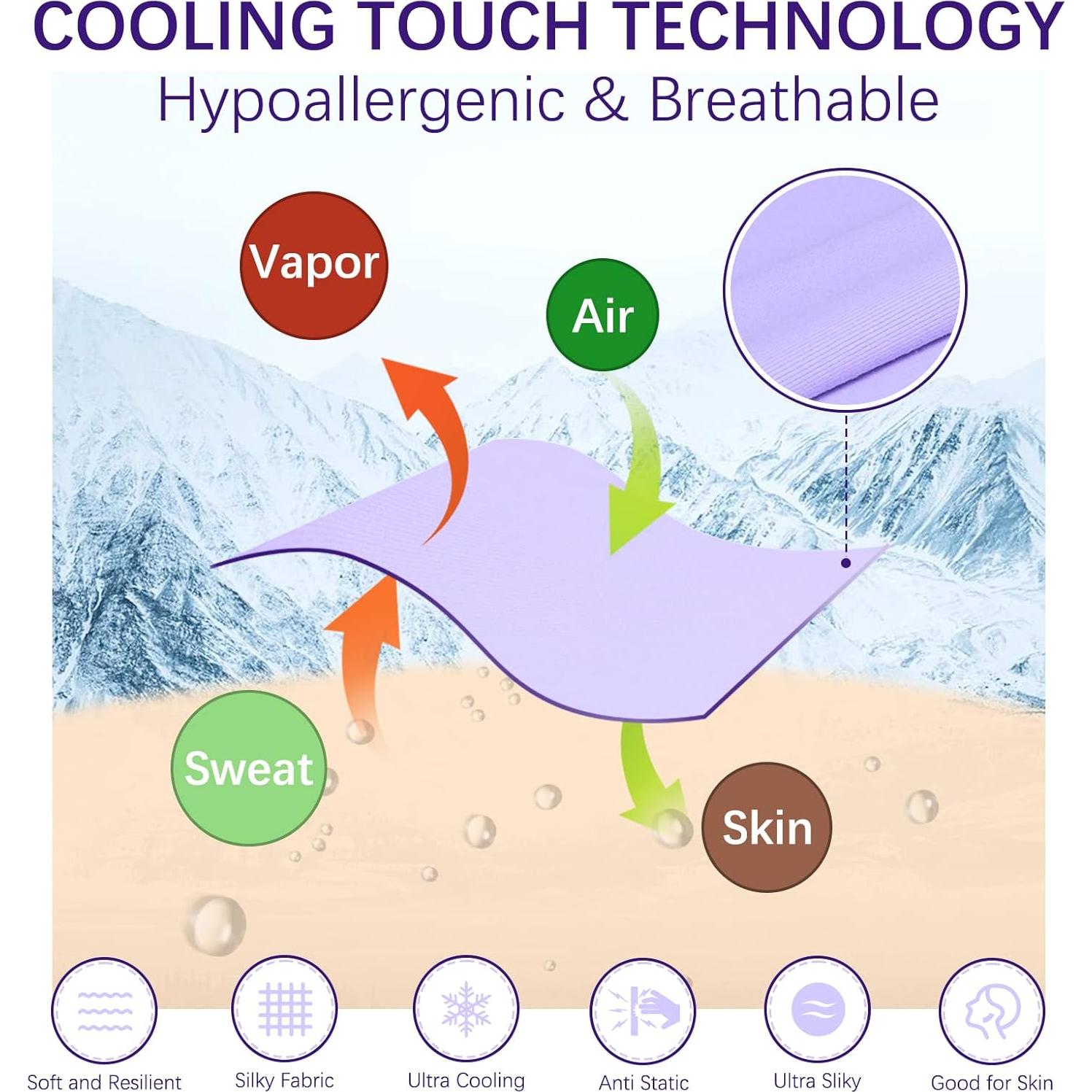 Almohada Cervical KEEPMOV Espuma Viscoelástica 1.36kg
