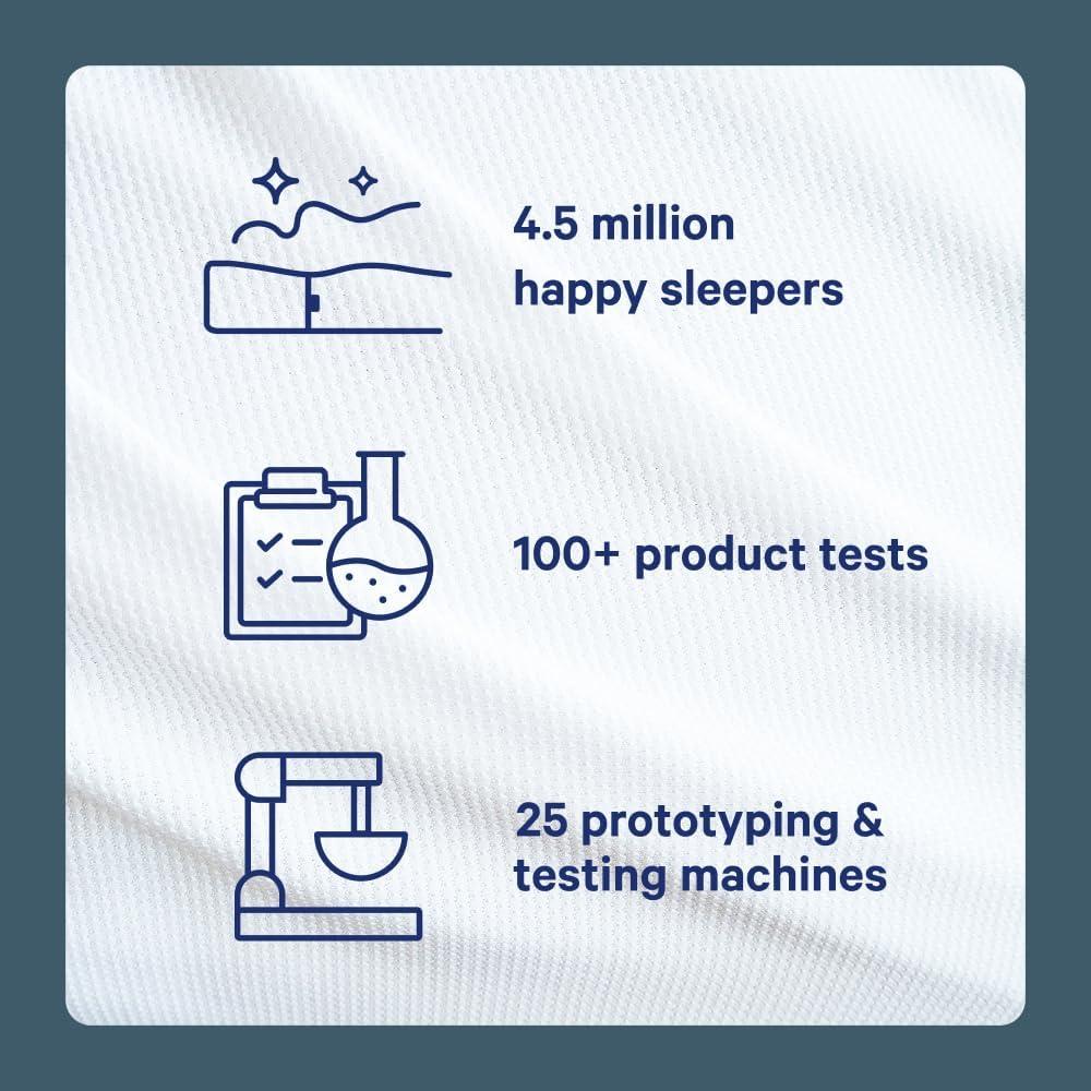 Almohada King Casper de Espuma Refrigerante 100% Espuma