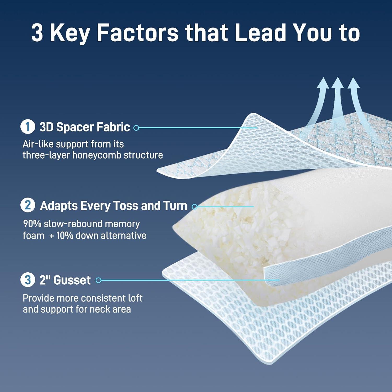 Almohada Ajustable Hipoalergénica Lyralith Queen Espuma