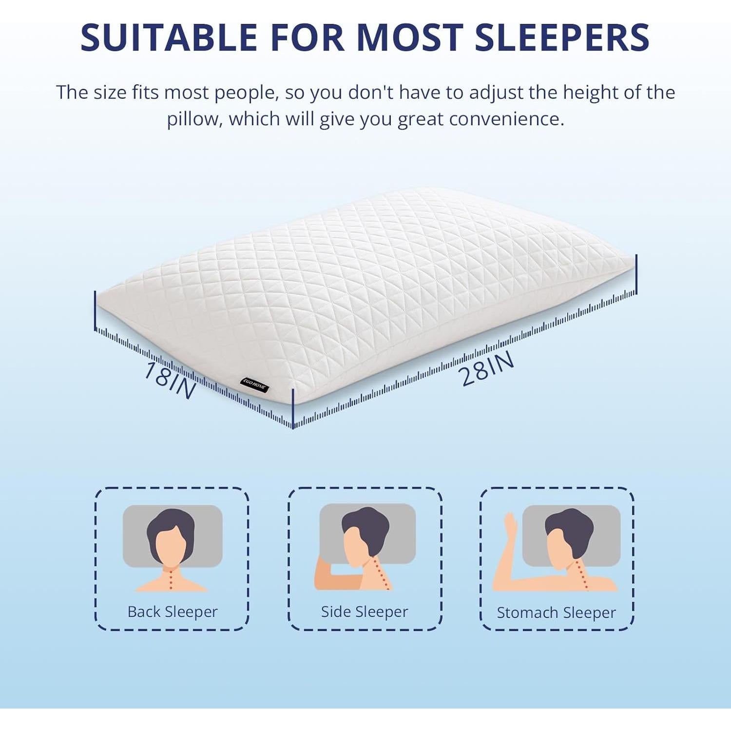 Almohada de Espuma de Memoria EGOHOME Estándar Reina 1 Pz