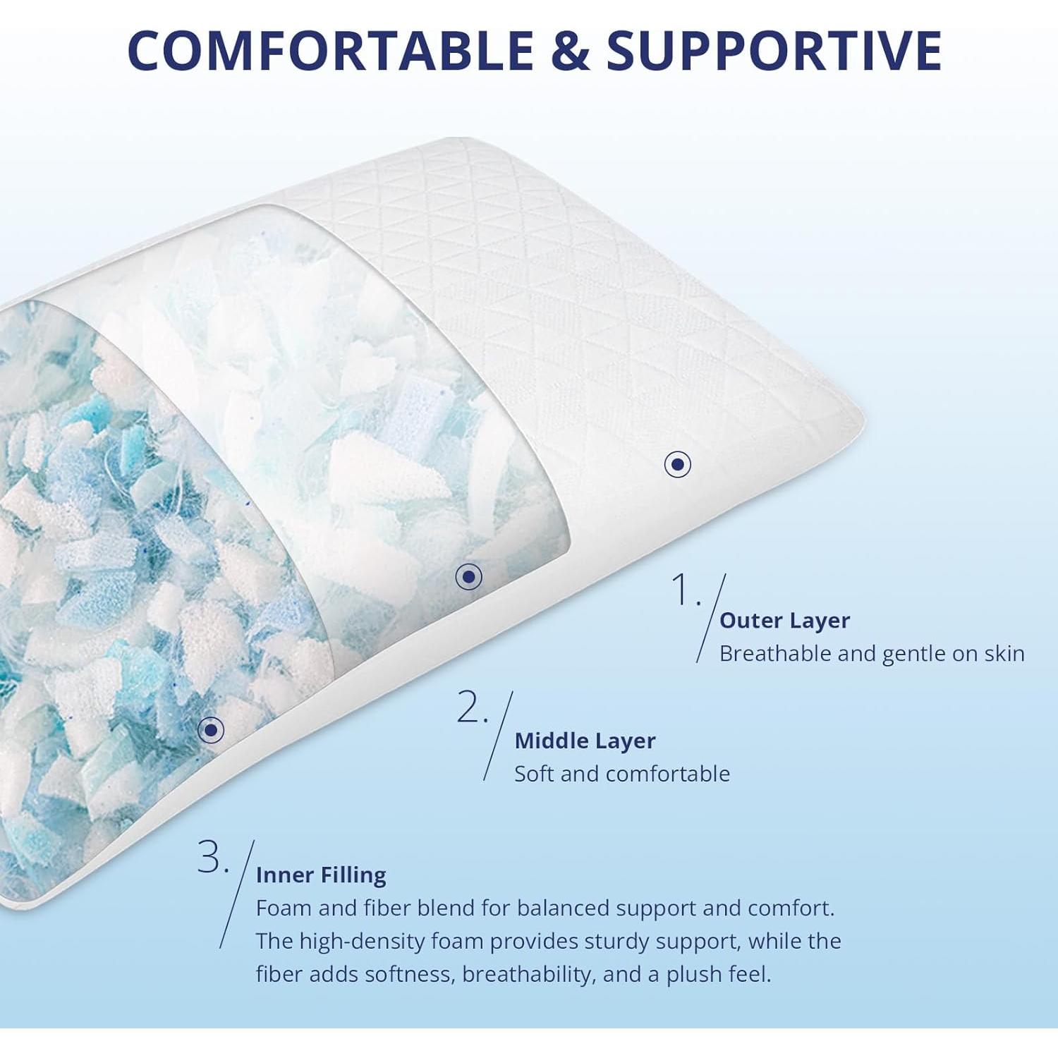 Almohada de Espuma de Memoria EGOHOME Estándar Reina 1 Pz