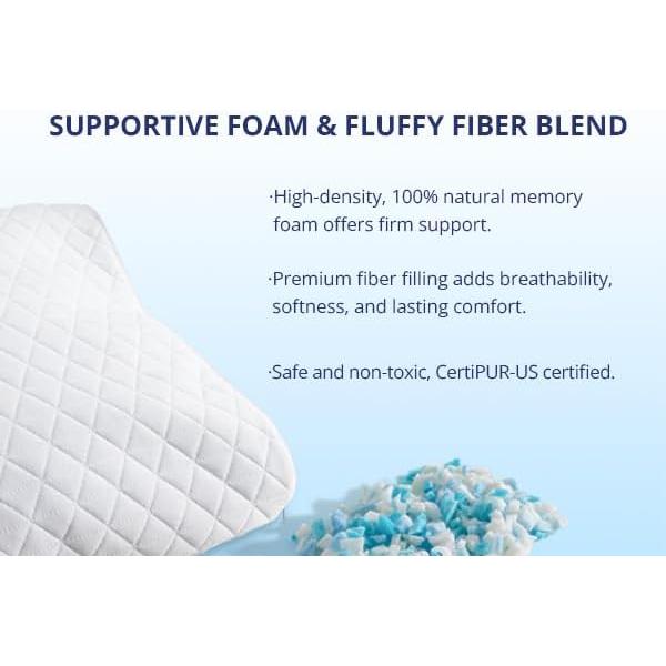 Almohada de Espuma de Memoria EGOHOME Estándar Reina 1 Pz