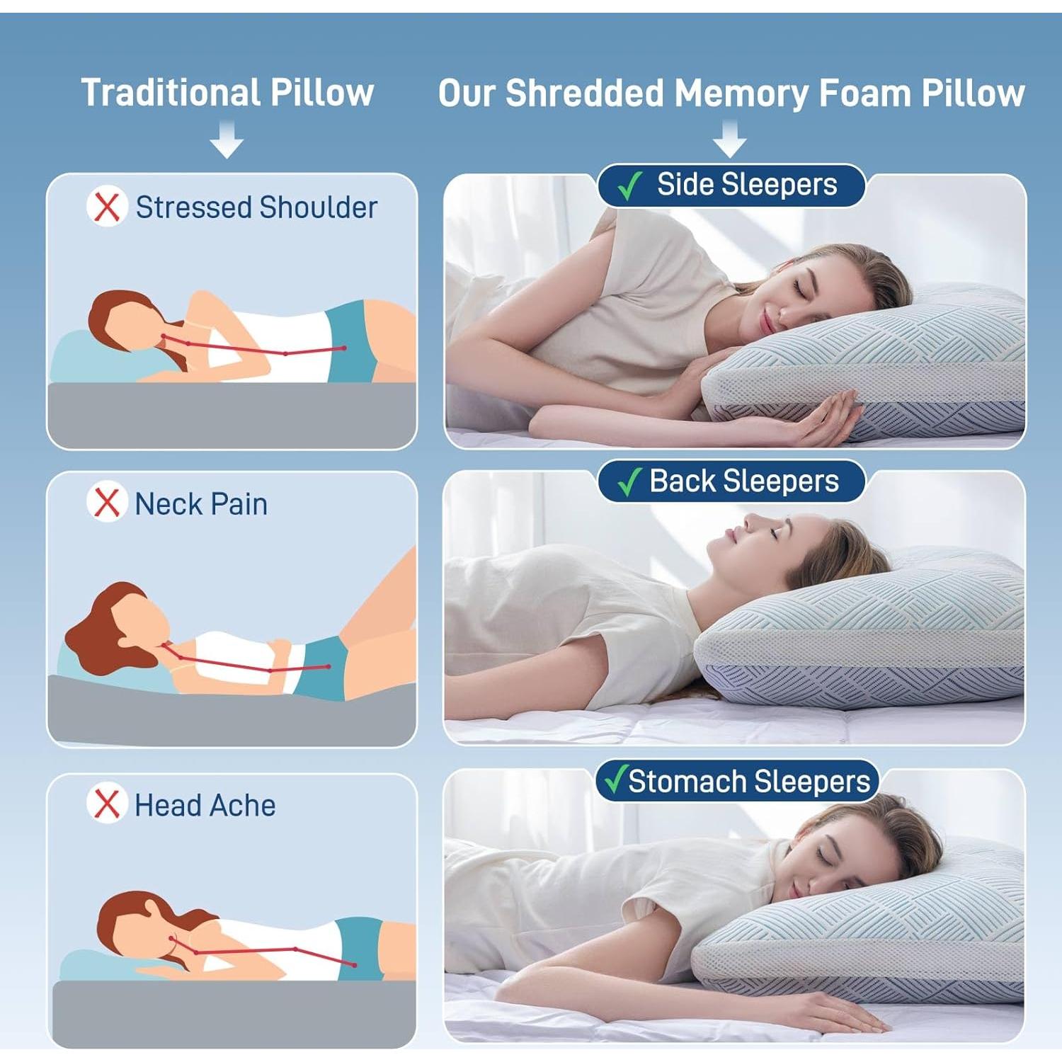 Almohada Ajustable Hipoalergénica Alkyonos Queen Viscosa Bambú