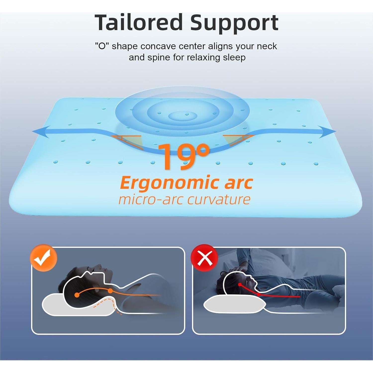 Almohadas Queen inight Espuma Viscoelástica 2 Piezas