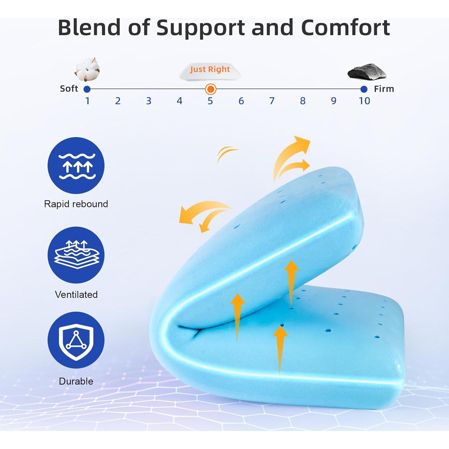 Almohadas Queen inight Espuma Viscoelástica 2 Piezas