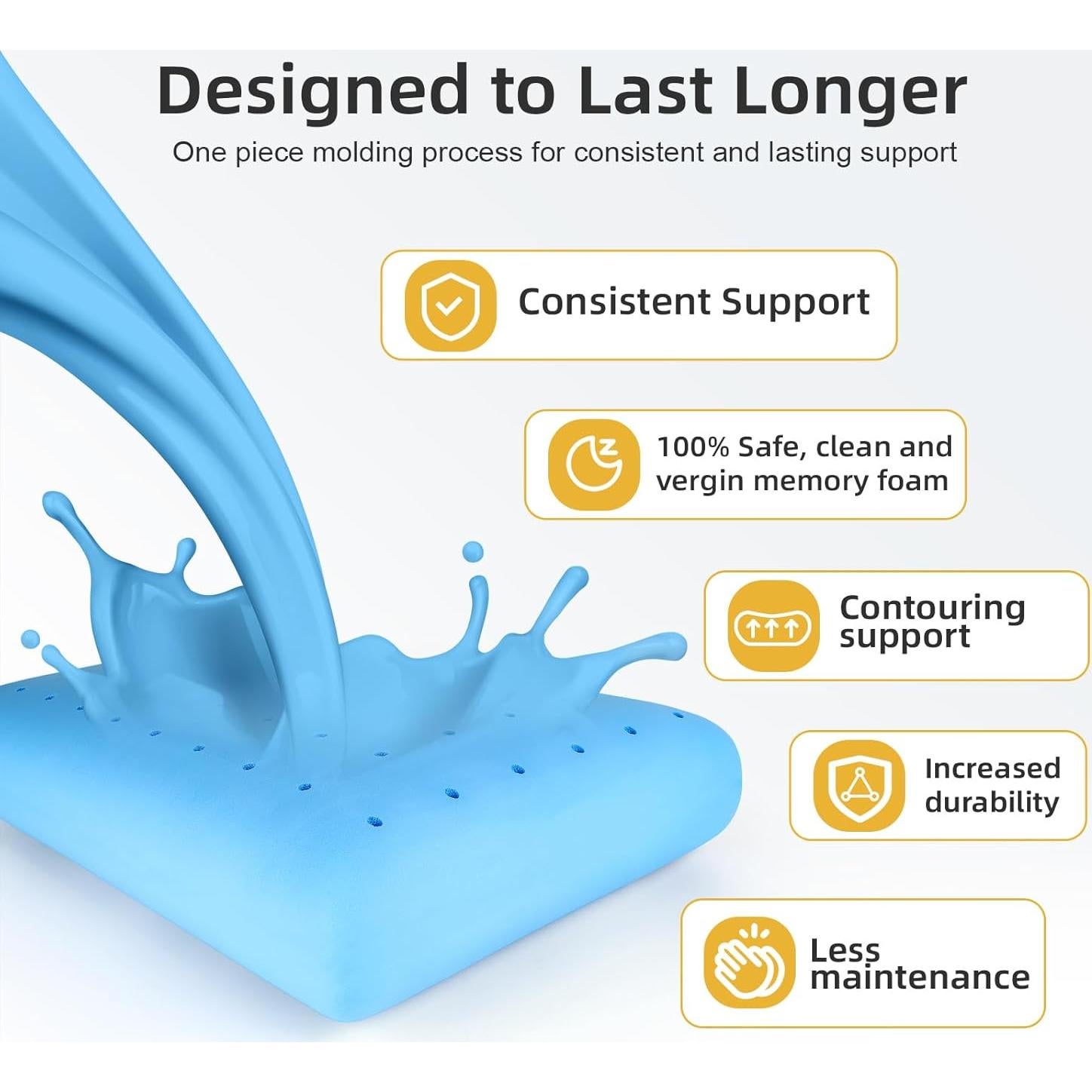 Almohadas Queen inight Espuma Viscoelástica 2 Piezas