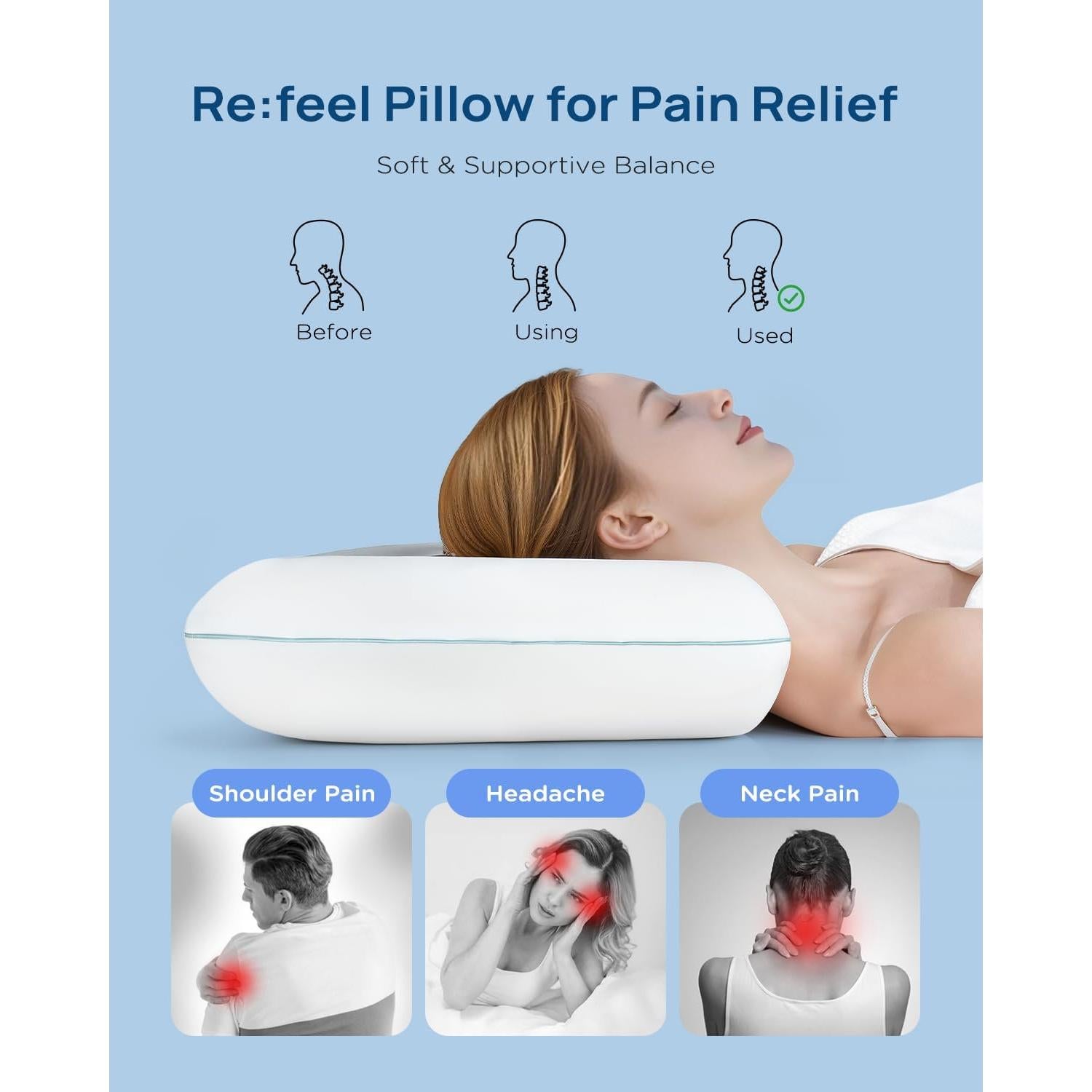 Almohada Cervical Releep RL-103 Espuma de Memoria 70x40cm