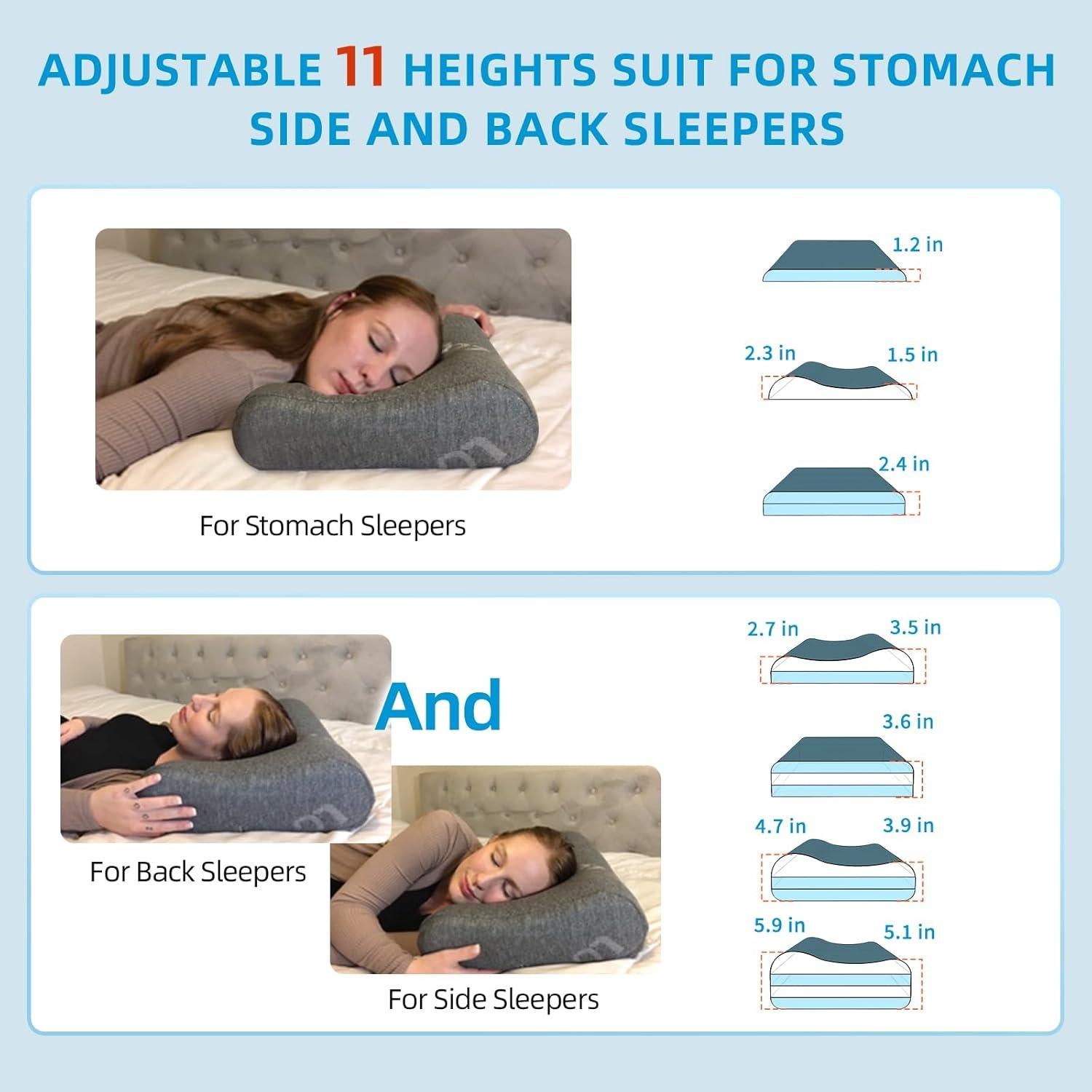 Almohada Cervical Ajustable LOFE - Espuma de Memoria 60x36 cm