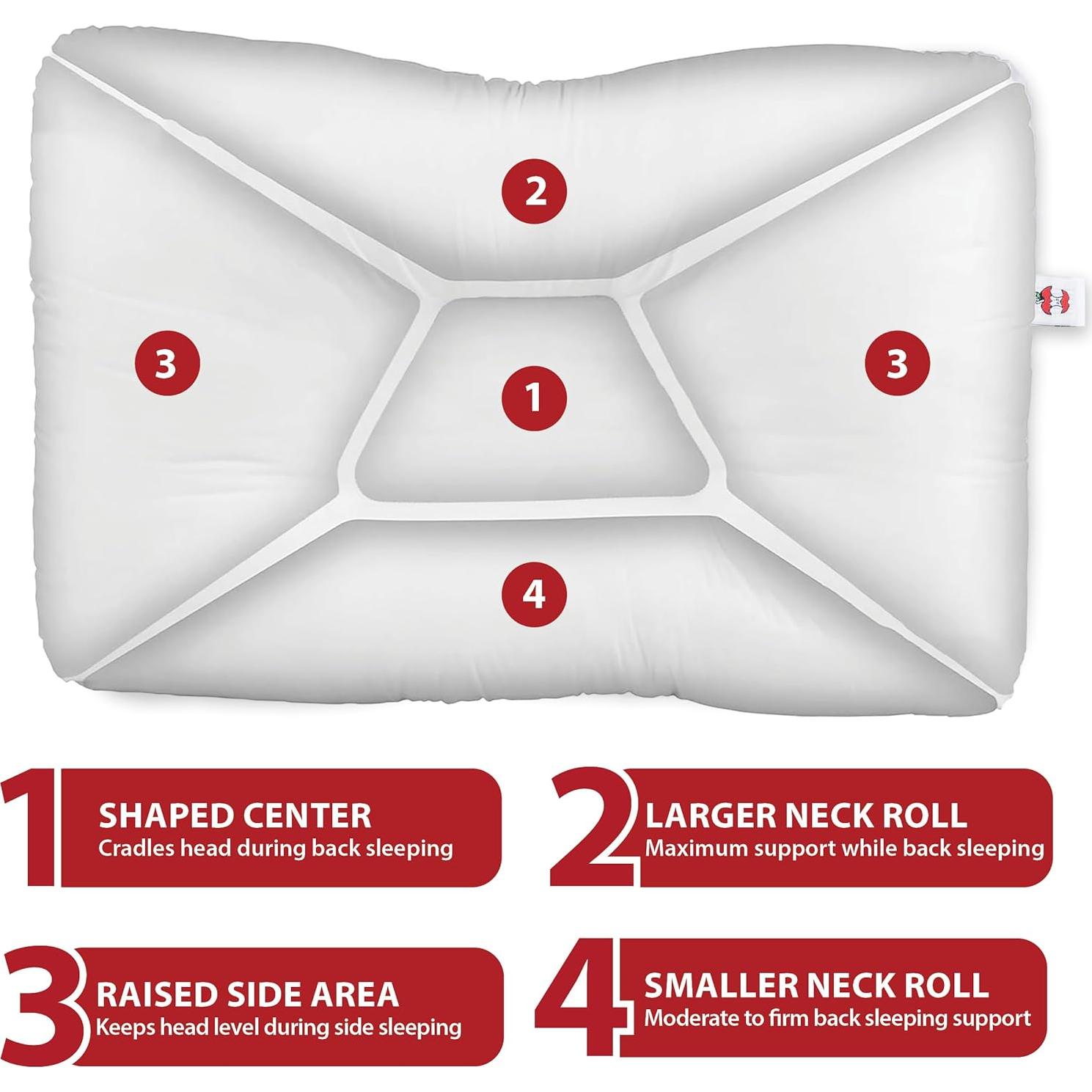 Almohada Cervical Tri-Core Suave Core Products 61x41 cm