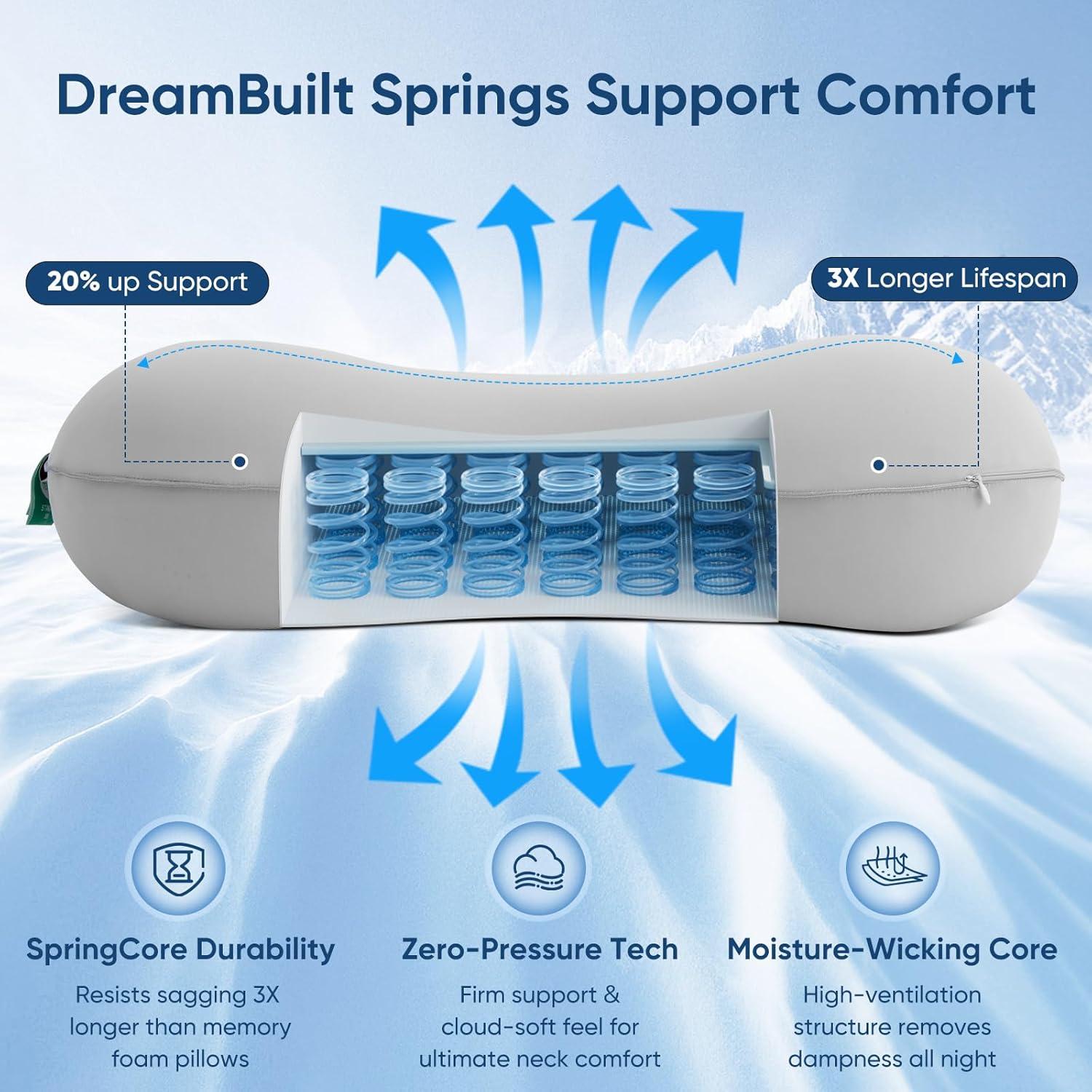 Almohada de Enfriamiento Elegear con Resortes M Gris