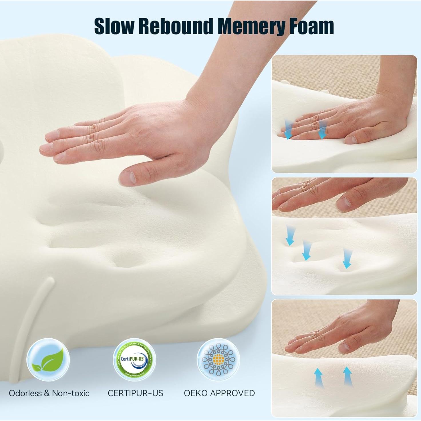 Almohada Cervical Ergonómica SIEMOUR 59.9x36.8 cm Soporte