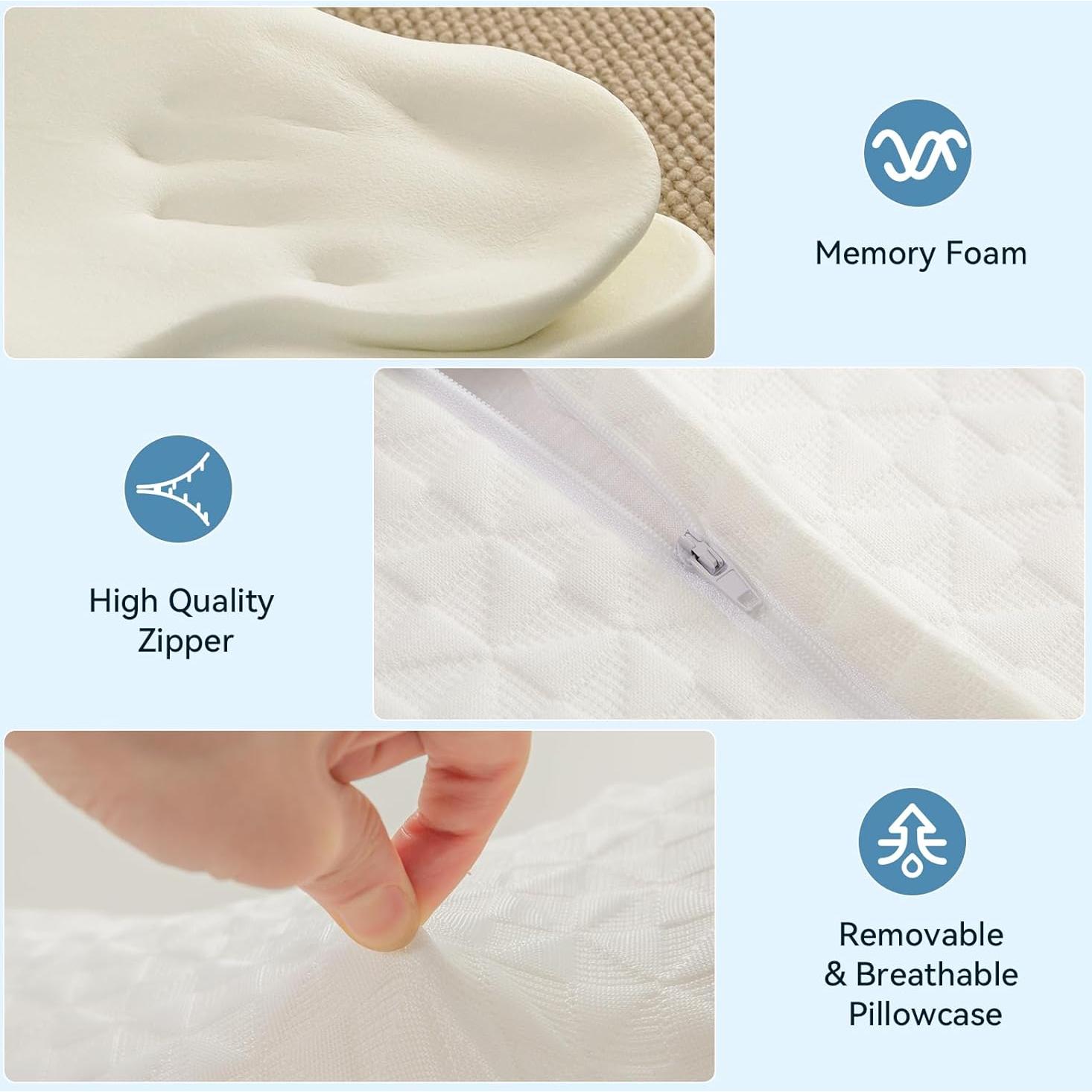 Almohada Cervical Ergonómica SIEMOUR 59.9x36.8 cm Soporte