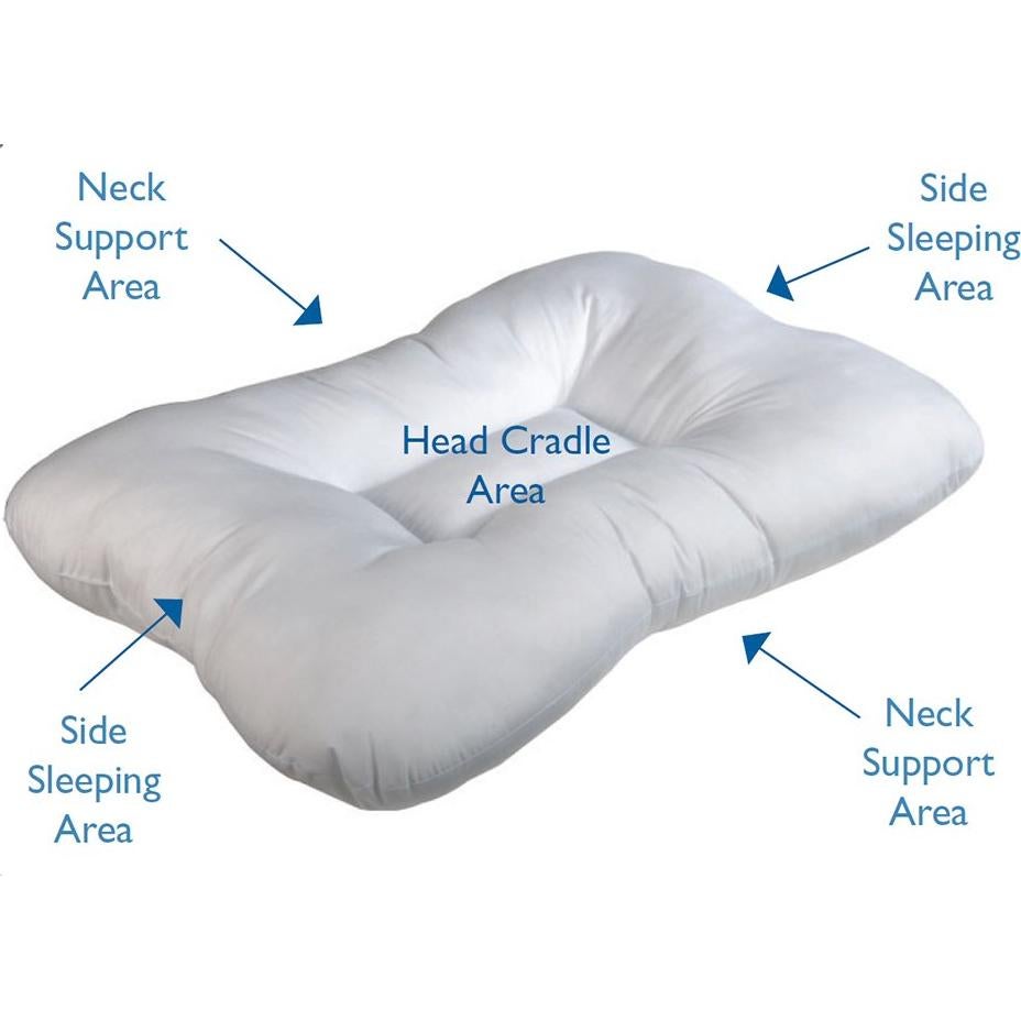 Almohada Cervical Roscoe PP3113 40x58 cm Firme para Dormir