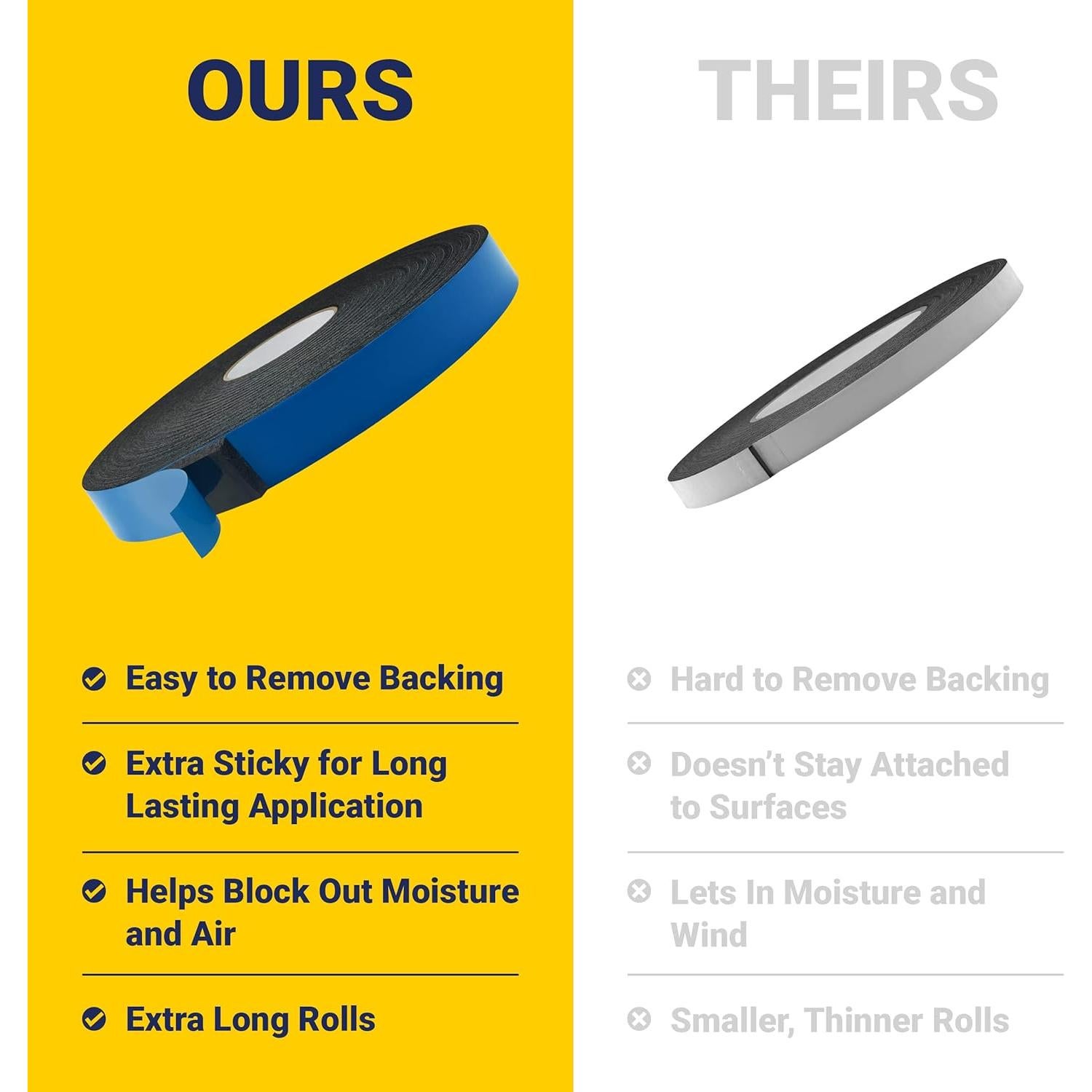 Cinta de espuma autoadhesiva Phyxology 0.48cm x 3.18cm x 10m