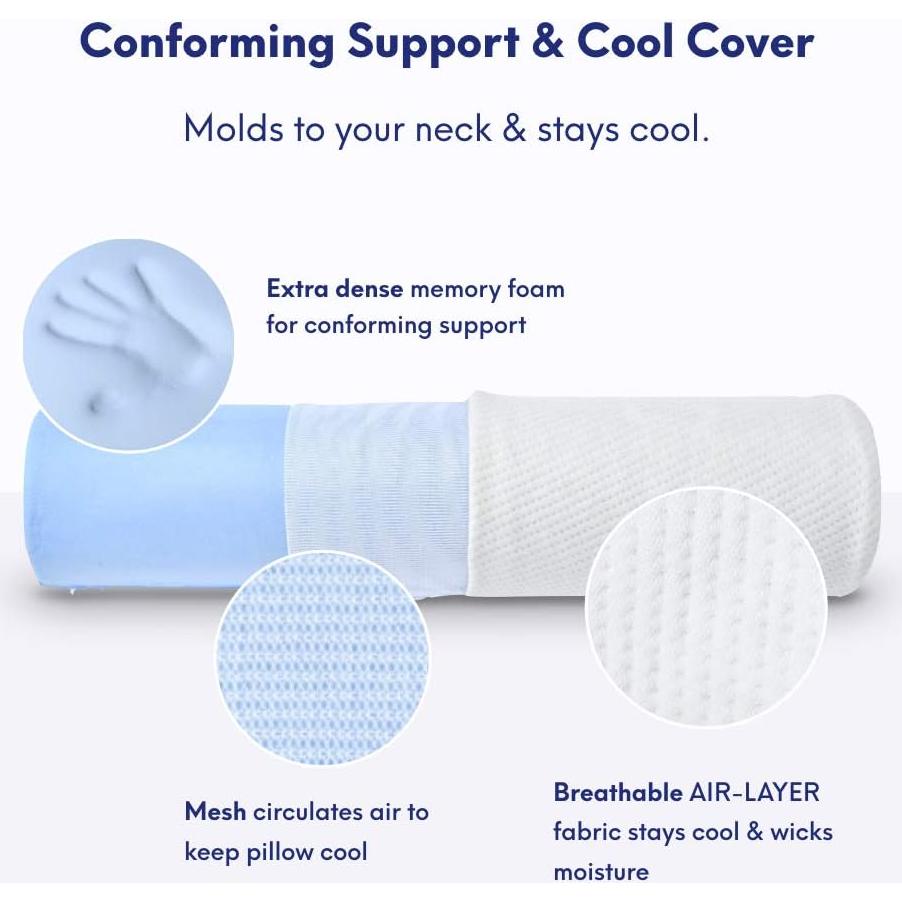 Almohada Rodante C CUSHION LAB Espuma Memoria 45,72 cm