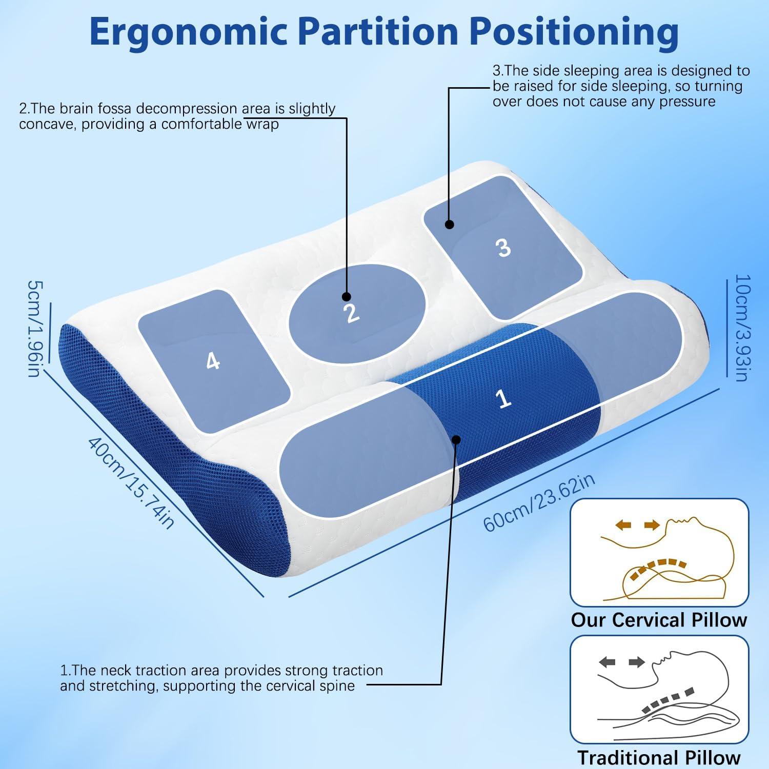 Almohada Ergonómica Satasiam para el Cuello - Soporte Cervical
