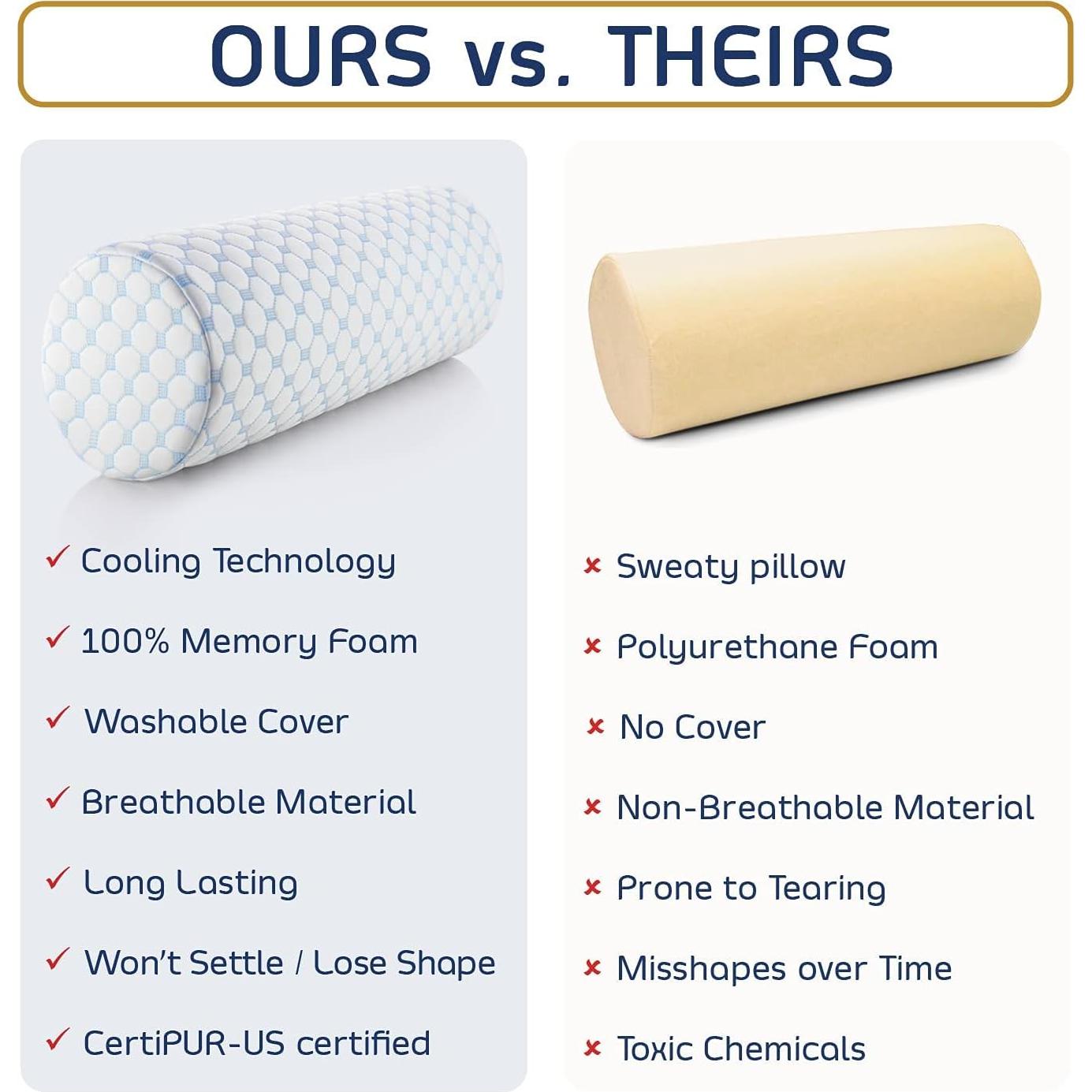 Almohada de Rollo Nestl para Cuello Espuma de Memoria 40x15 cm