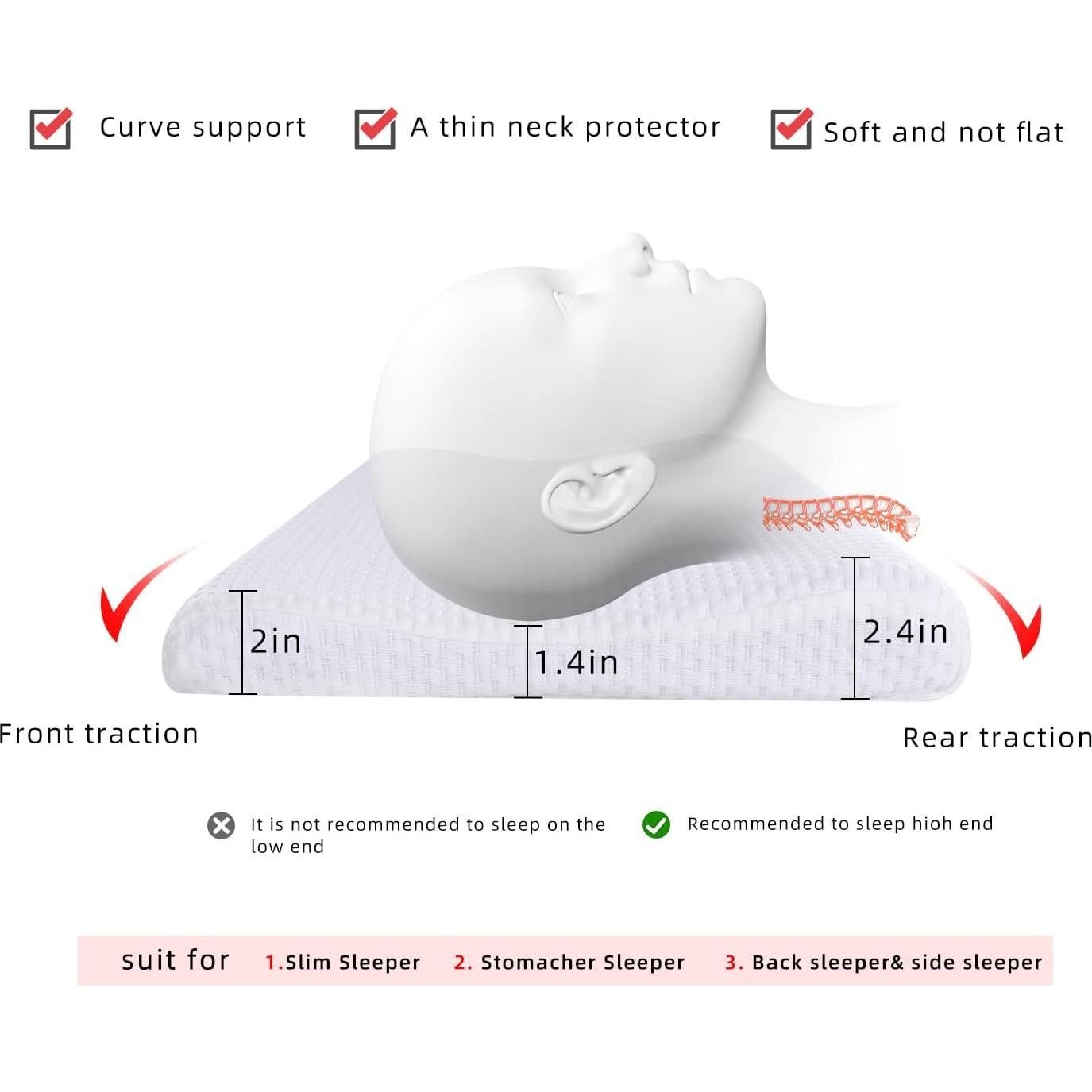 Almohada delgada de gel de memoria SUQ I OME 60x34.8 cm