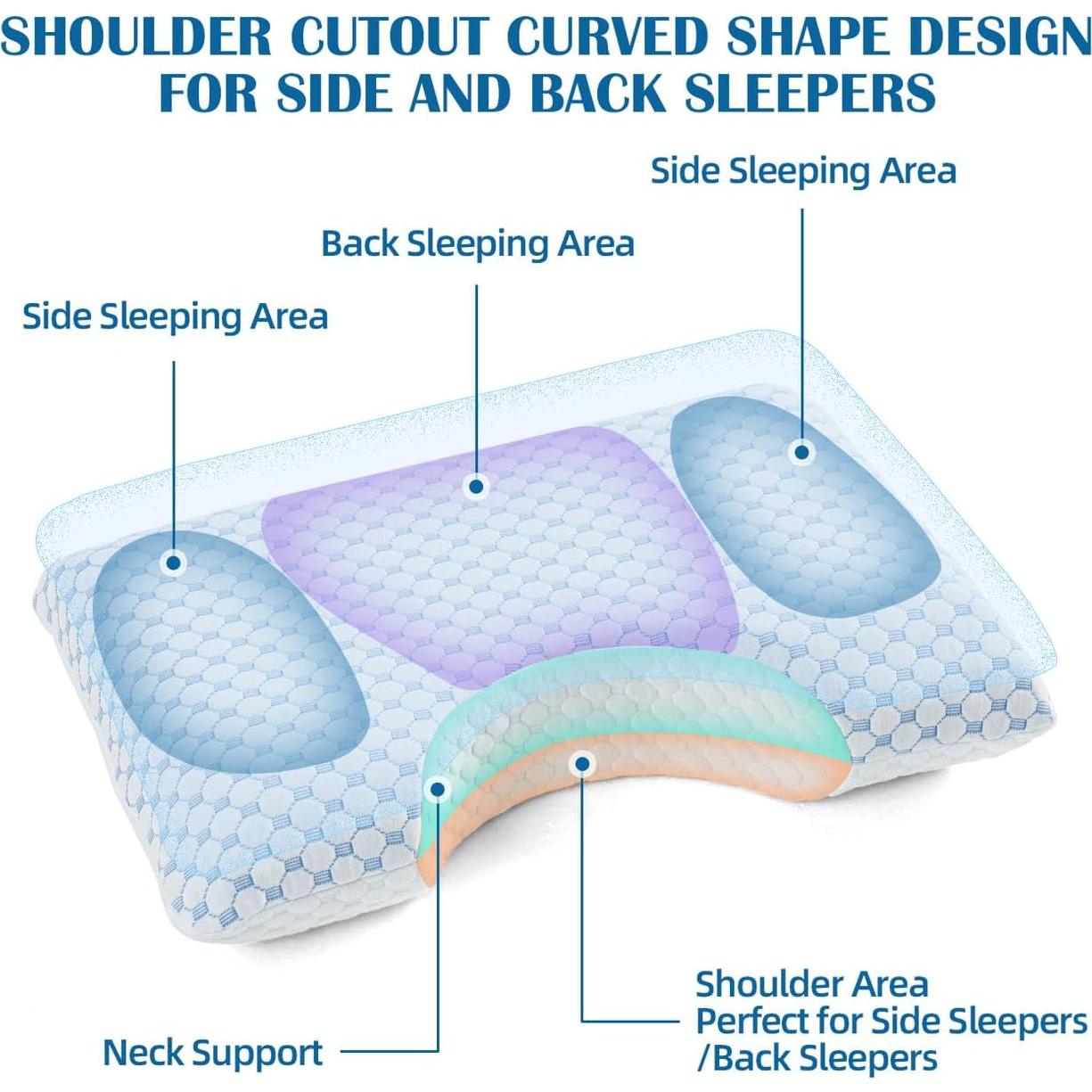 Almohada Ajustable USlixury para Dormir de Lado 60x36 cm