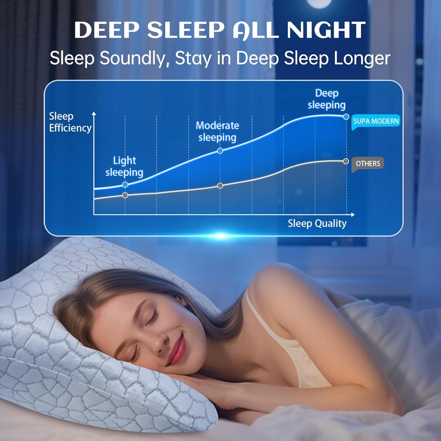 Cojines Ergonómicos SUPA MODERN para Dormir de Lado - Juego de 2