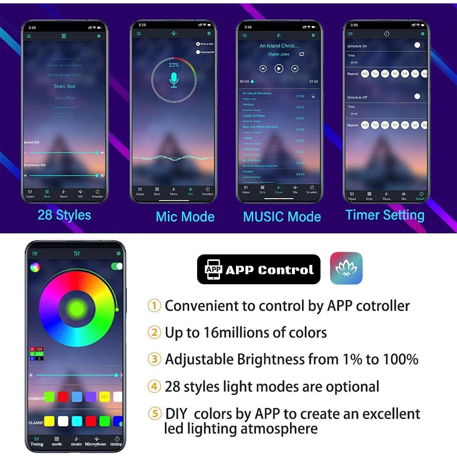 Tira LED interior de coche MAODANER 599.64 cm RGB Bluetooth