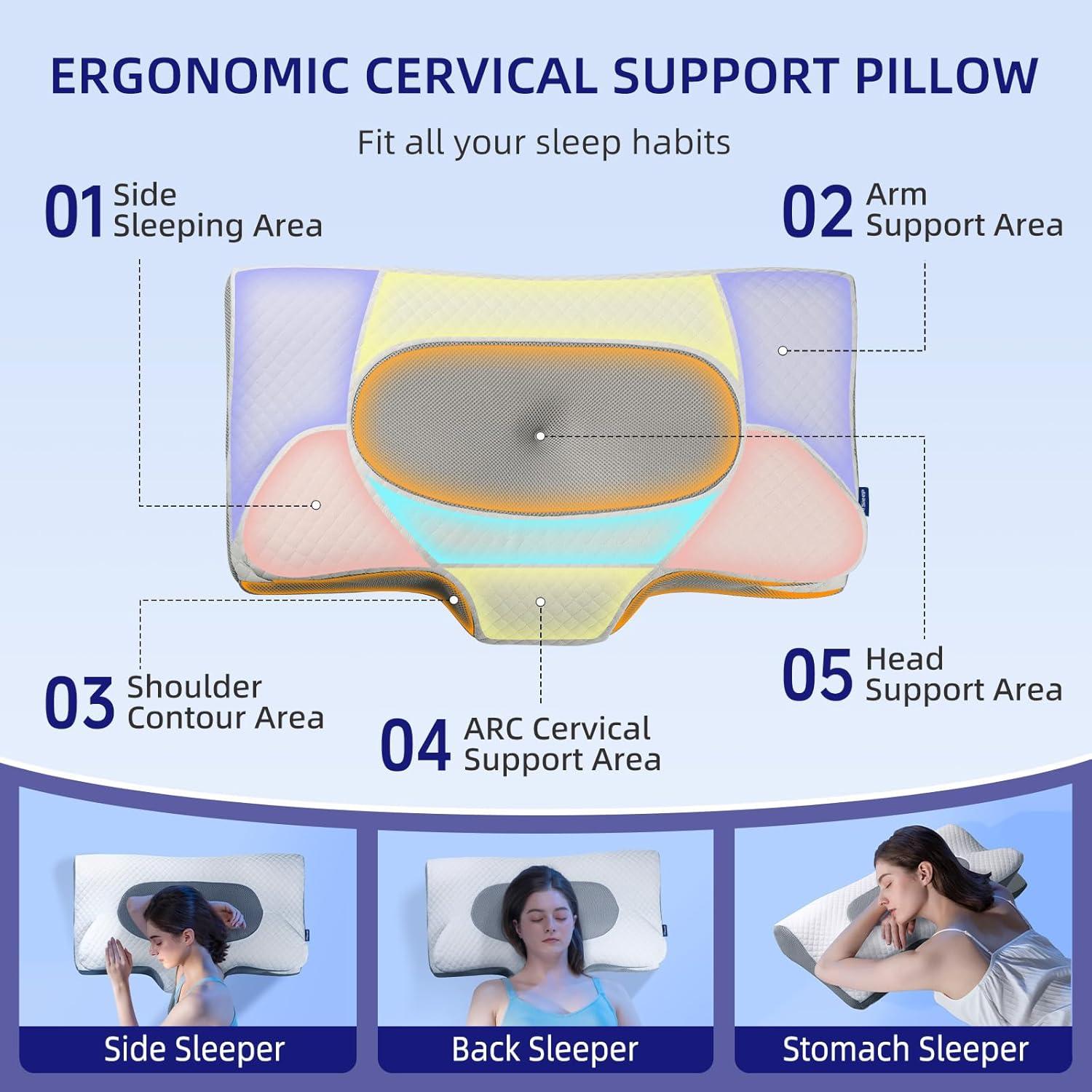 Almohada Cervical AiSleep Rey Espuma de Memoria Gris