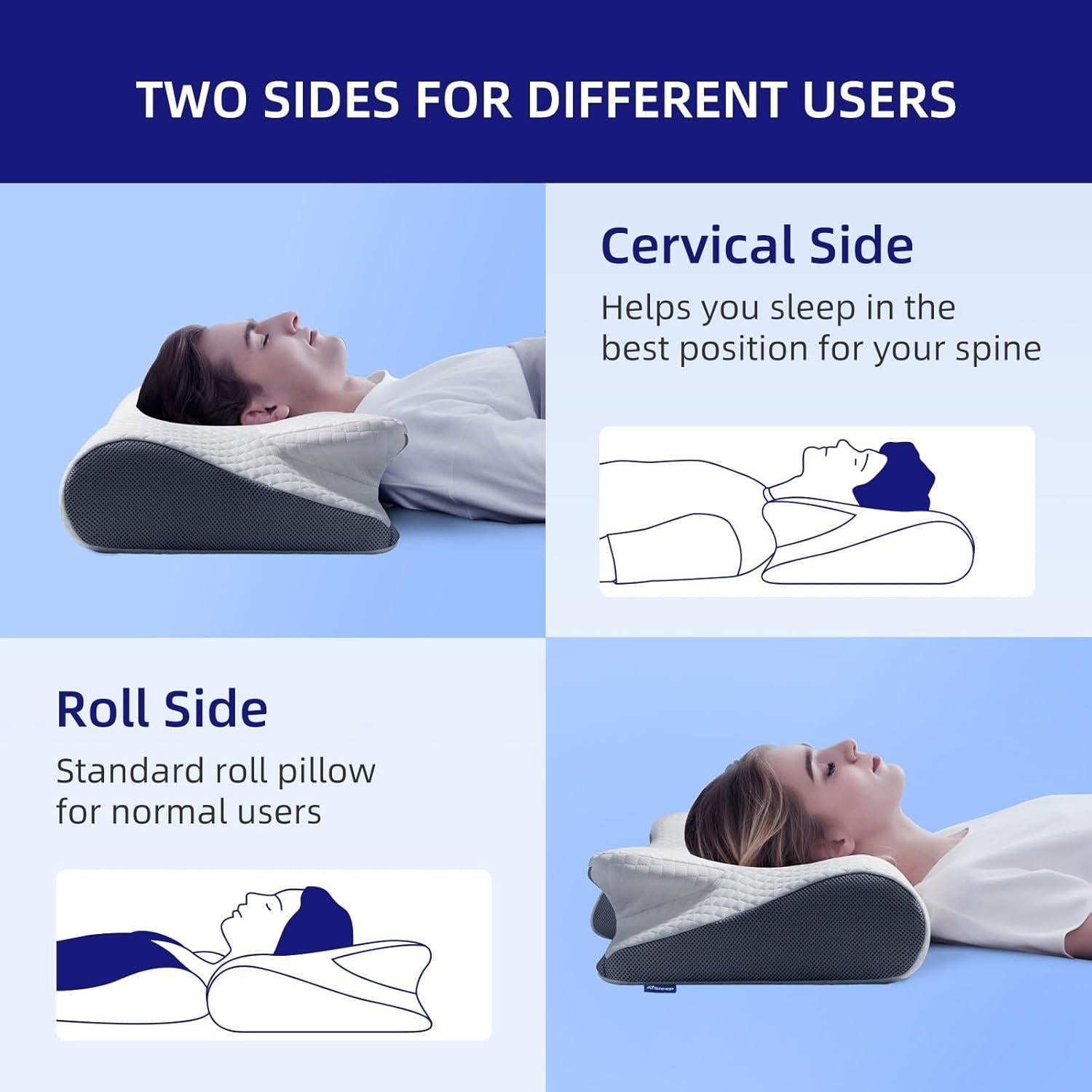 Almohada Cervical AiSleep Rey Espuma de Memoria Gris