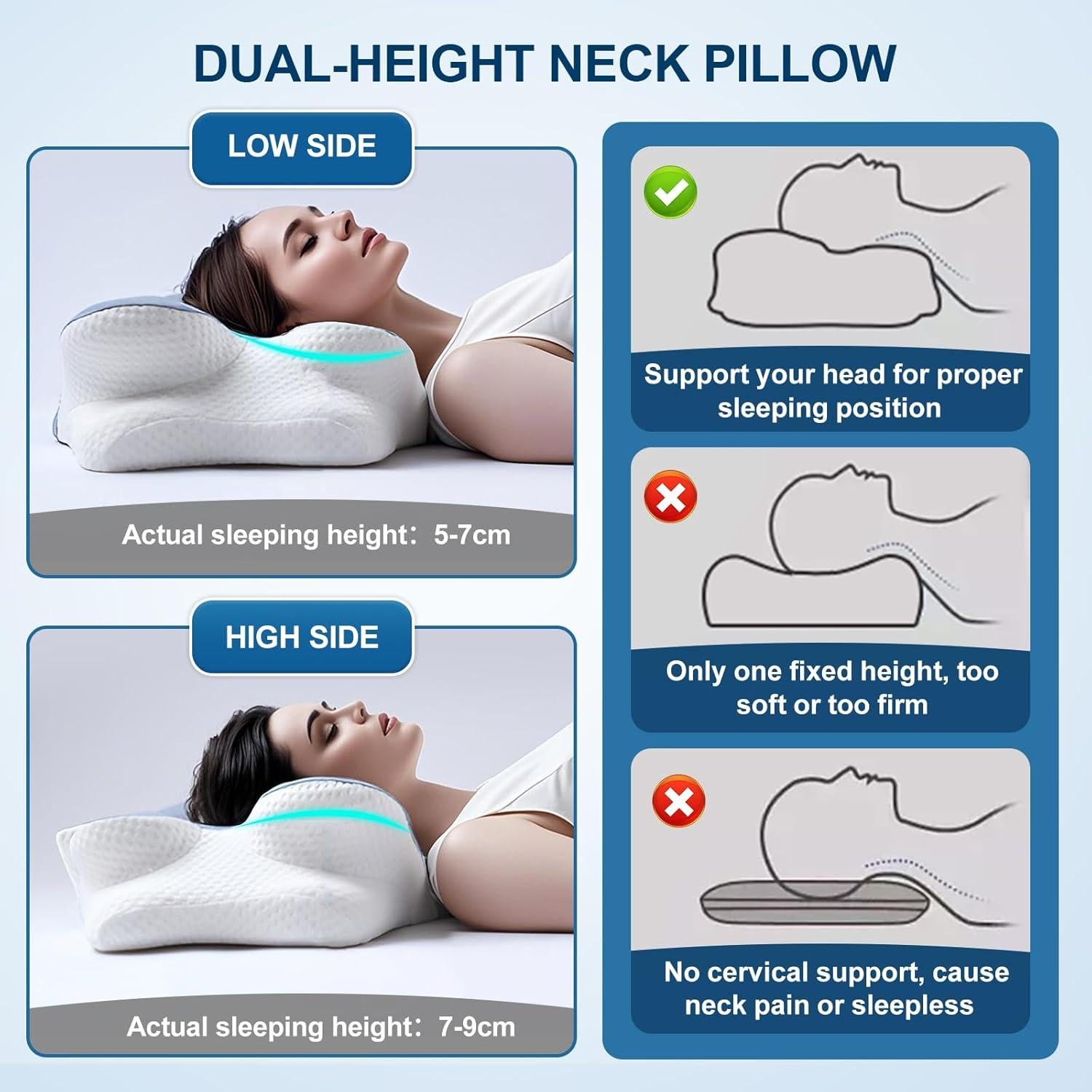 Almohada Cervical WiMas Ergonomica Ajustable 1.31 kg
