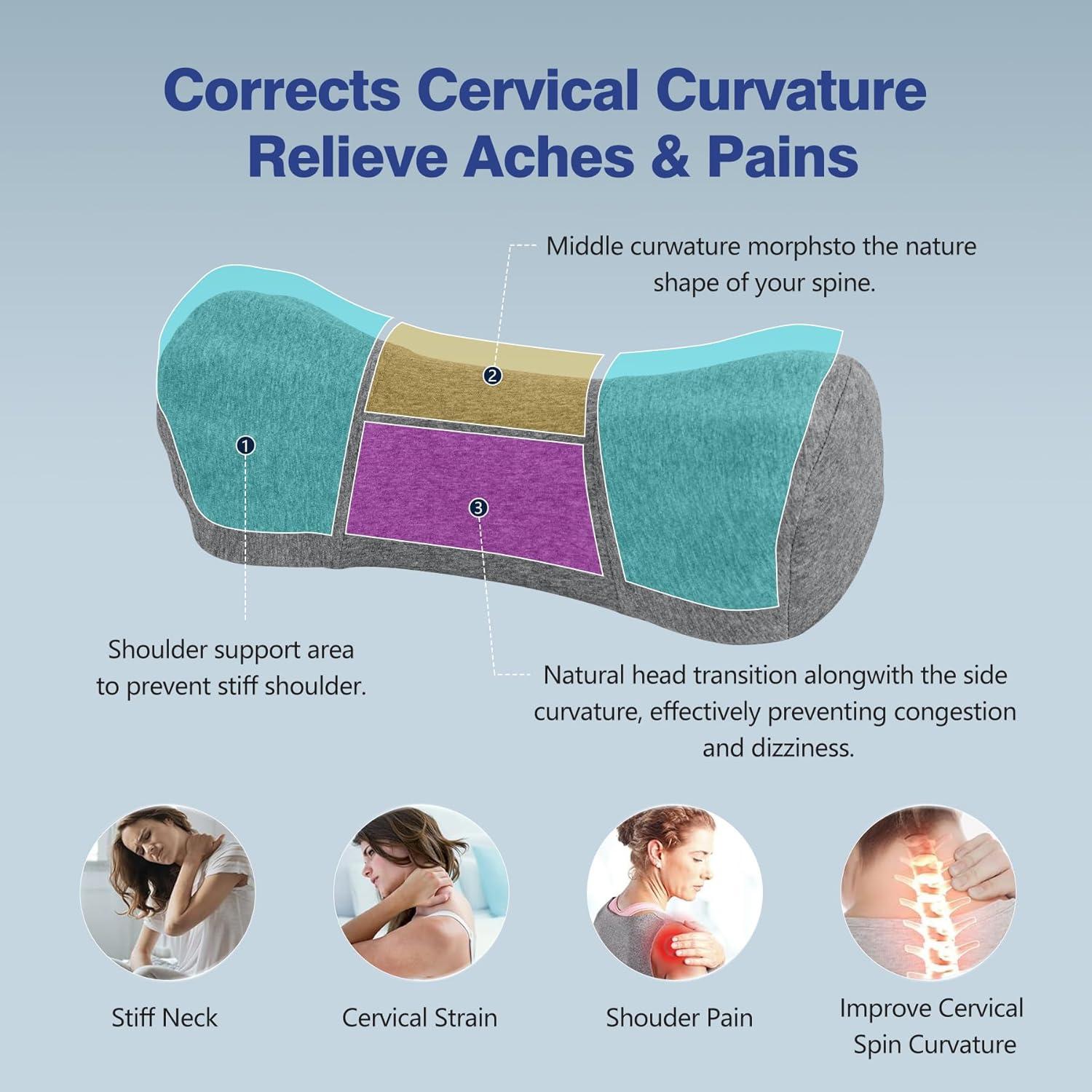 Almohada cervical ComfortLife para alivio de dolor de cuello