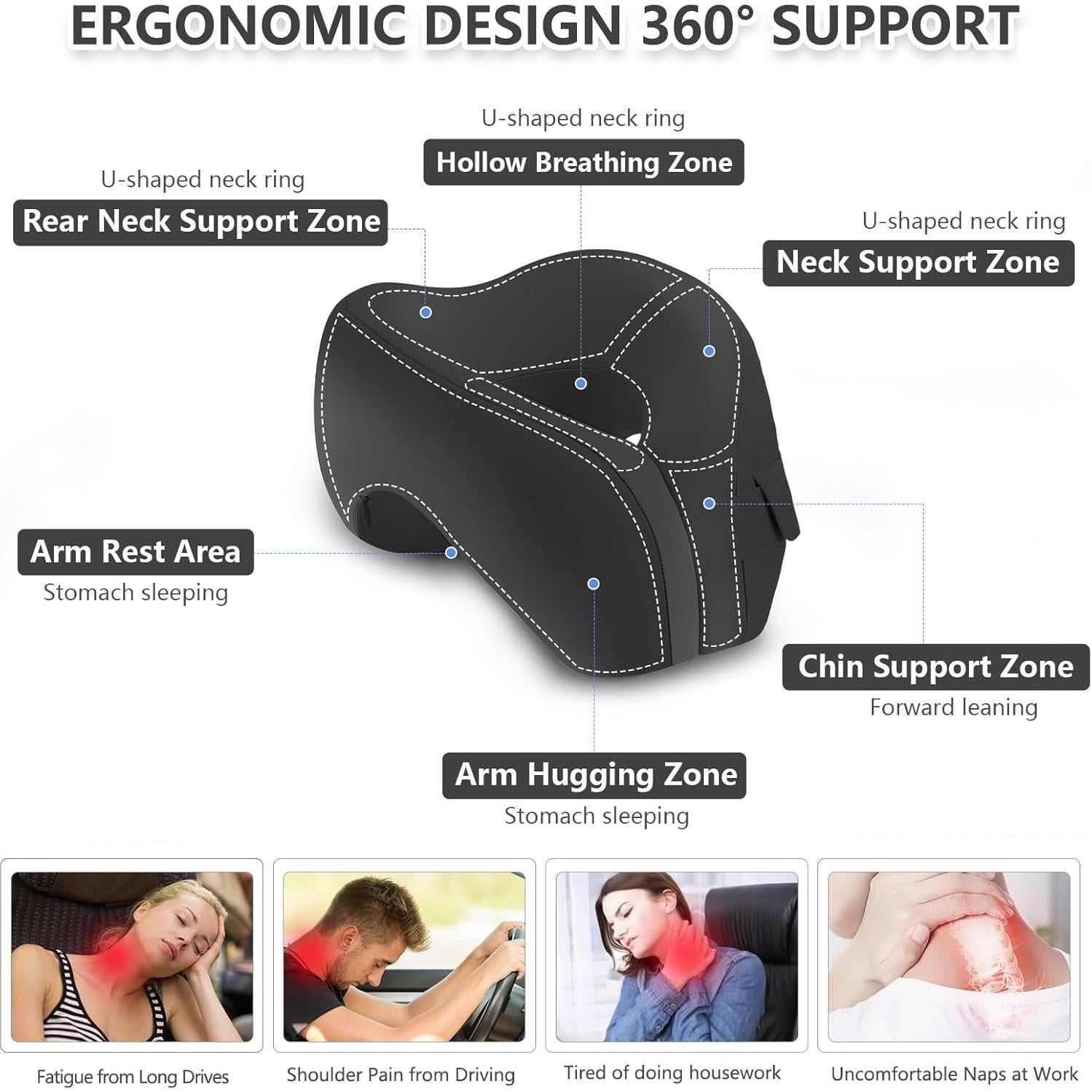 Almohada de Viaje Ergonómica SPUER con Espuma Memoria Negra