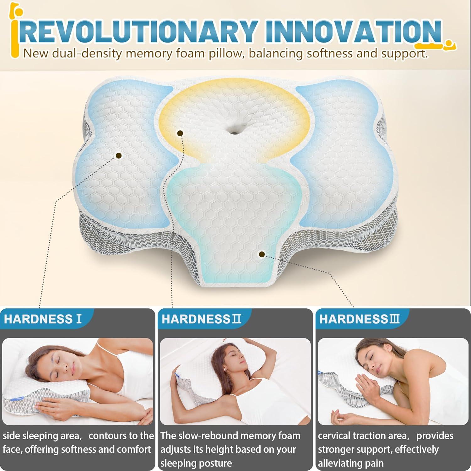 Almohada Cervical CorePillow Refrigerante 57.79x41.91cm