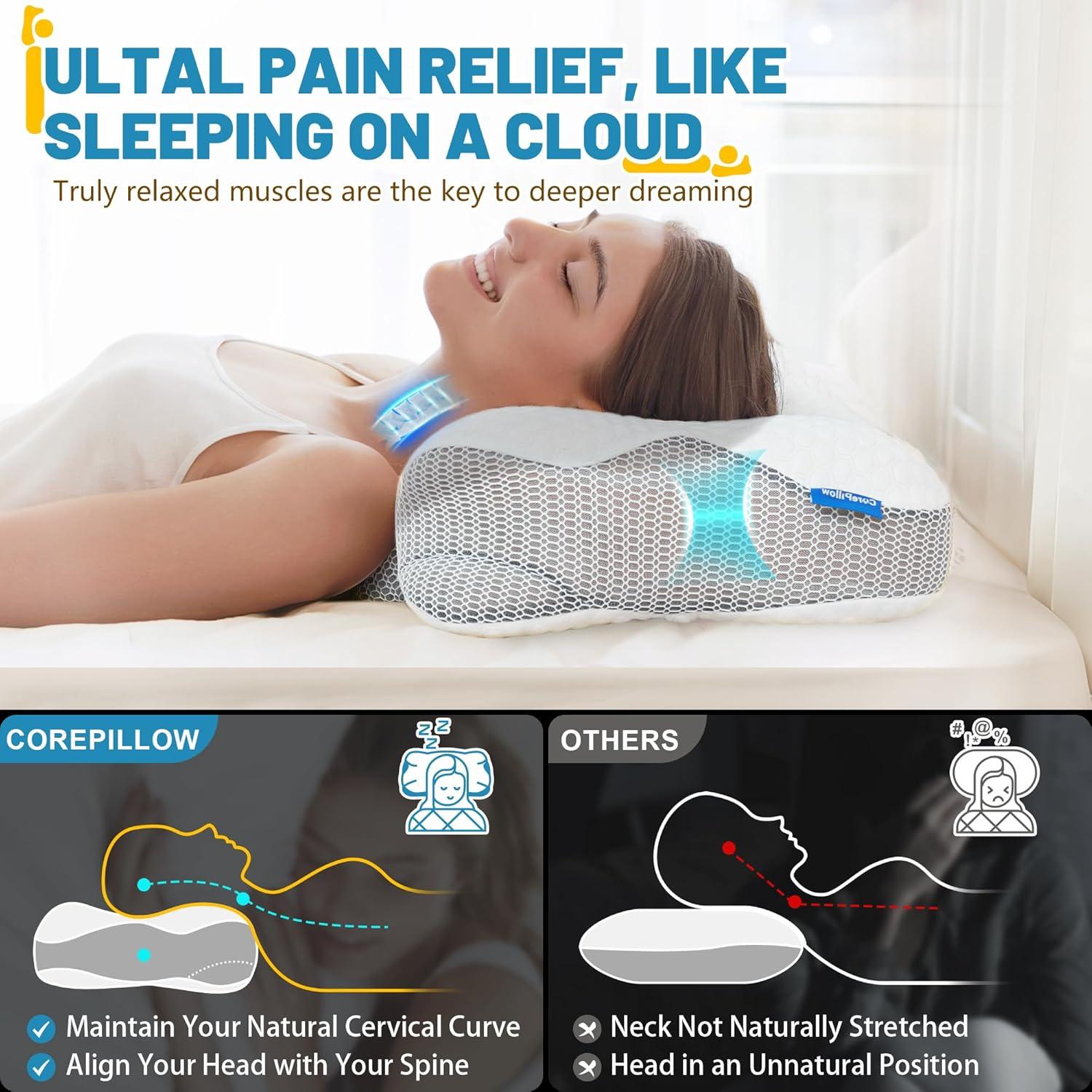 Almohada Cervical CorePillow Refrigerante 57.79x41.91cm