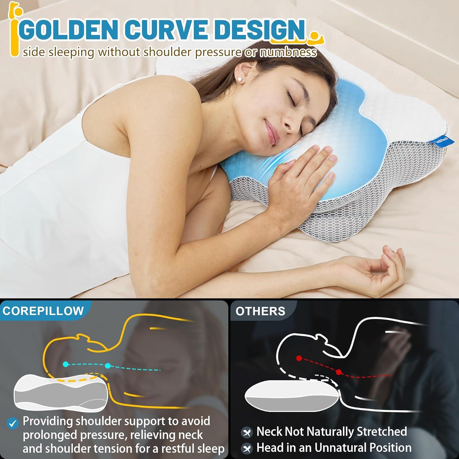 Almohada Cervical CorePillow Refrigerante 57.79x41.91cm